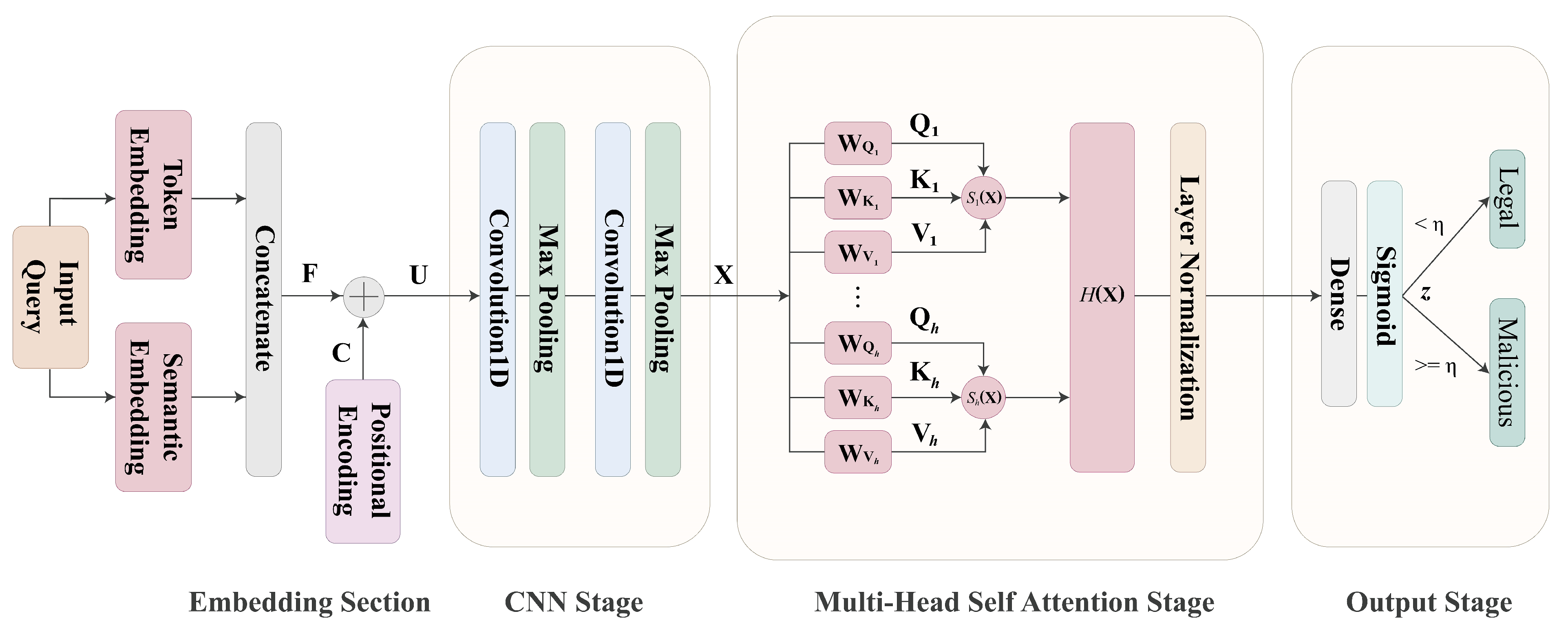 Applsci 15 00571 g005