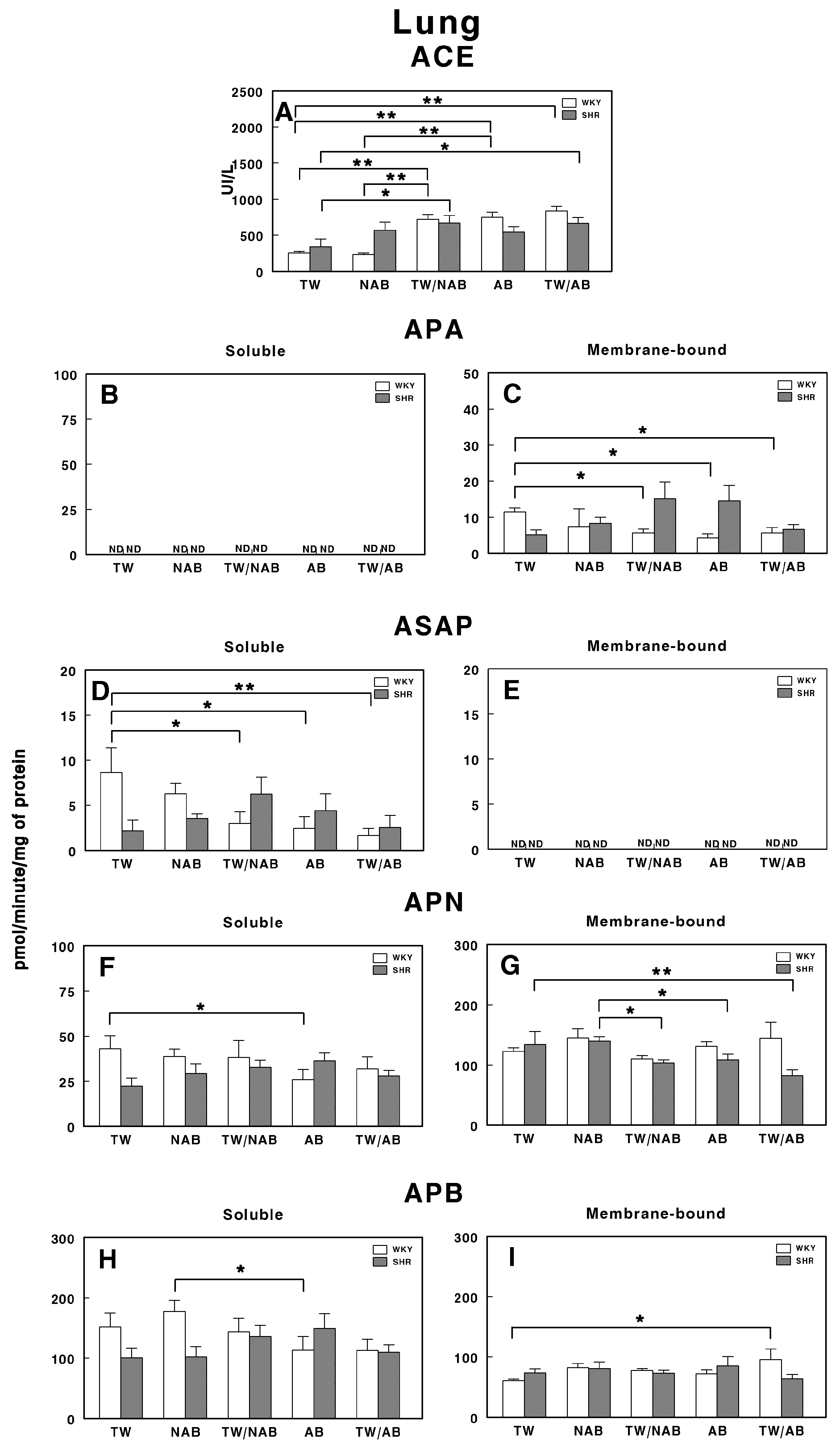 Applsci 15 00572 g013 Applsci 15 00572 g013