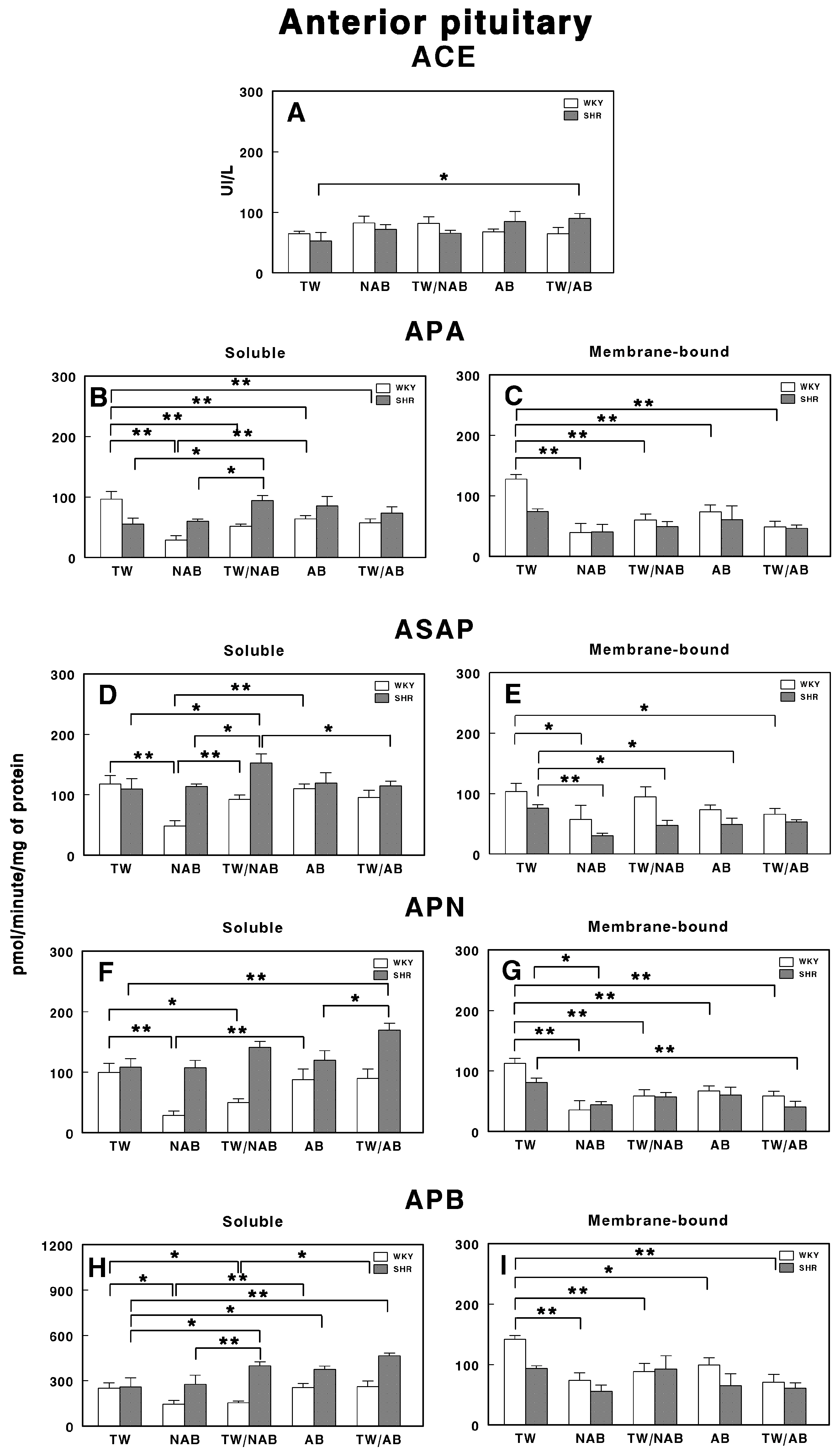 Applsci 15 00572 g015 Applsci 15 00572 g015