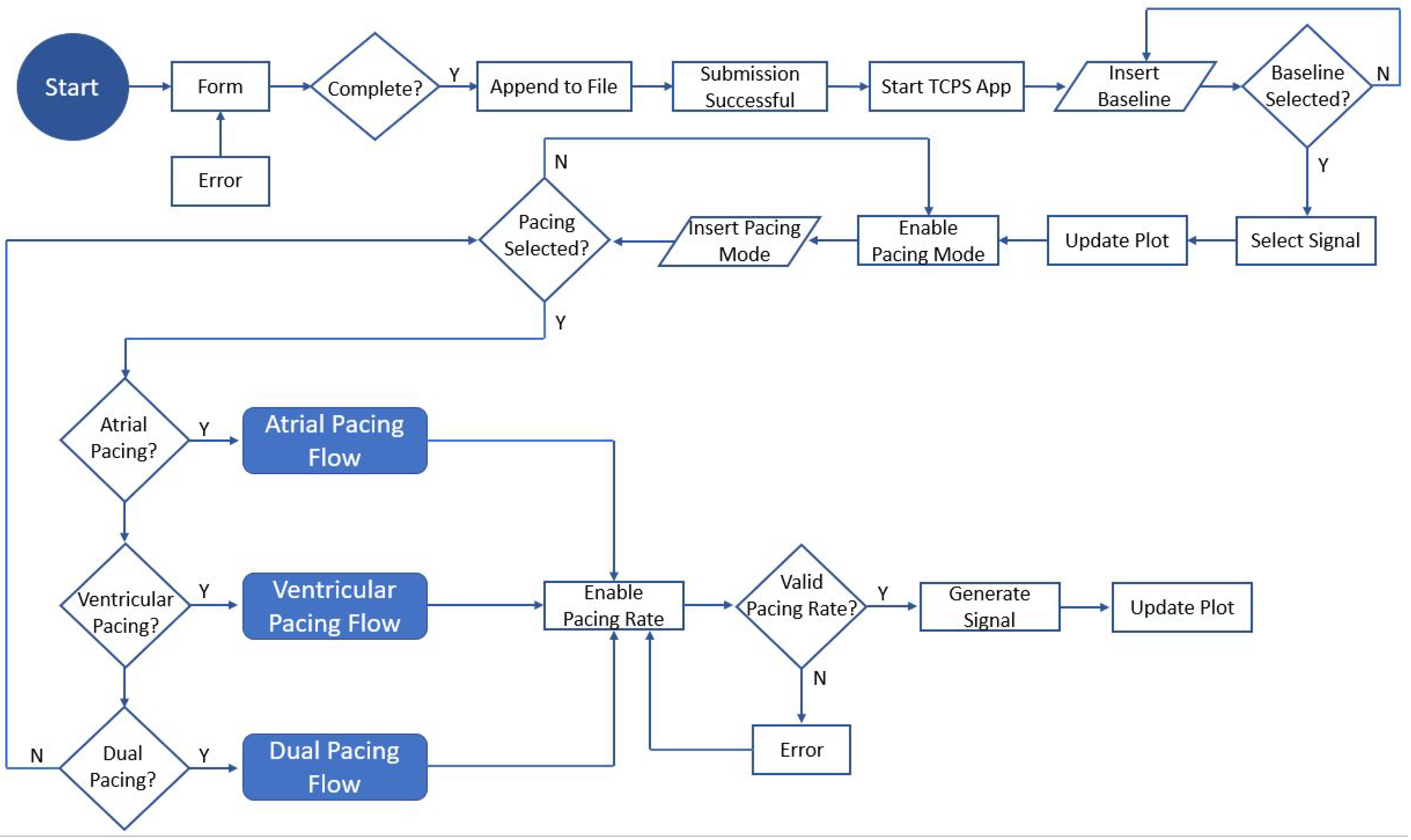 Applsci 15 00573 g001