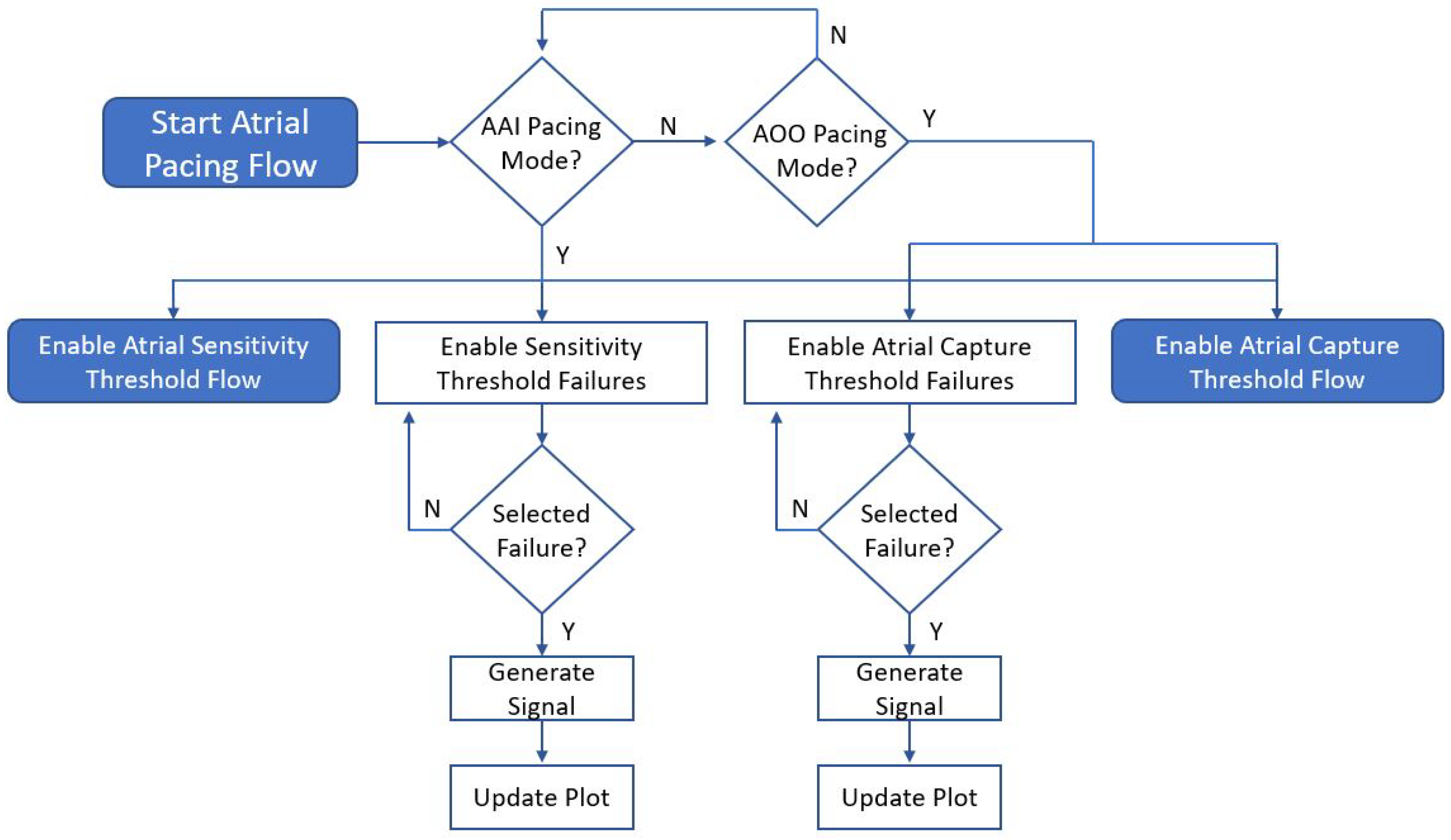Applsci 15 00573 g005