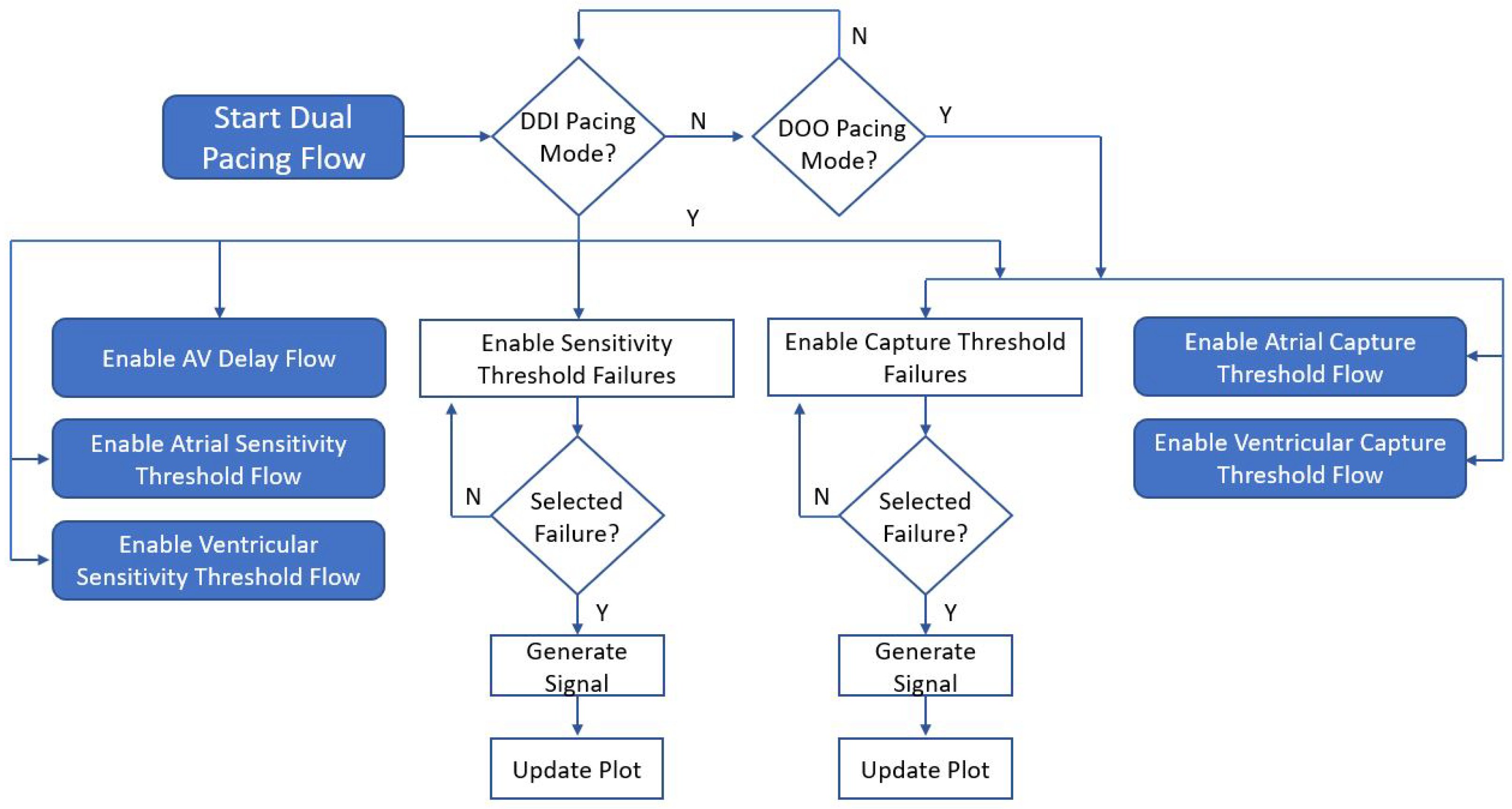 Applsci 15 00573 g007