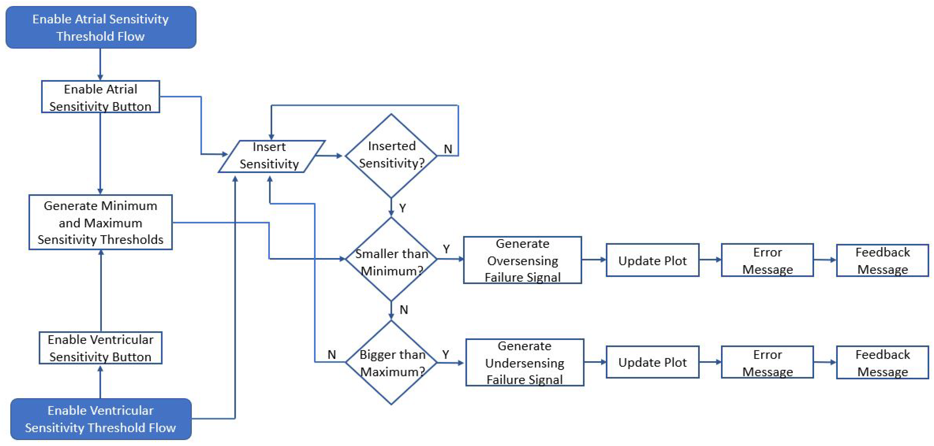 Applsci 15 00573 g009