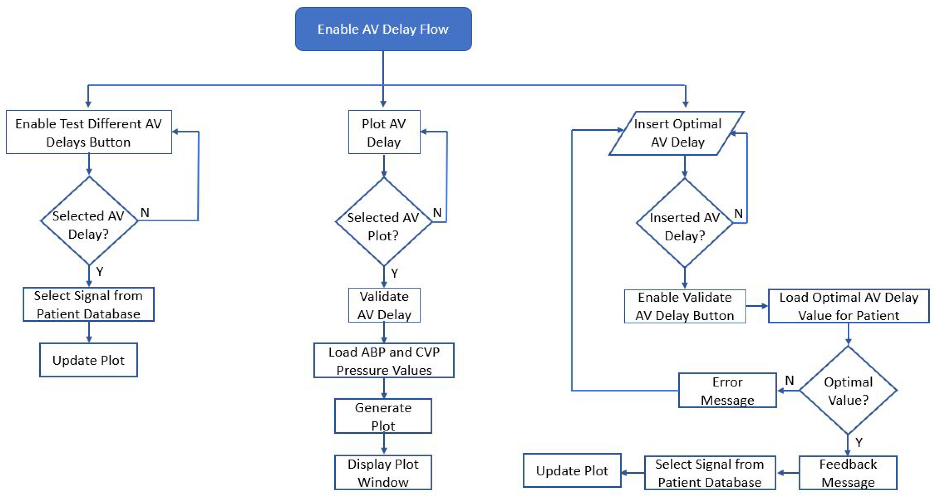Applsci 15 00573 g010