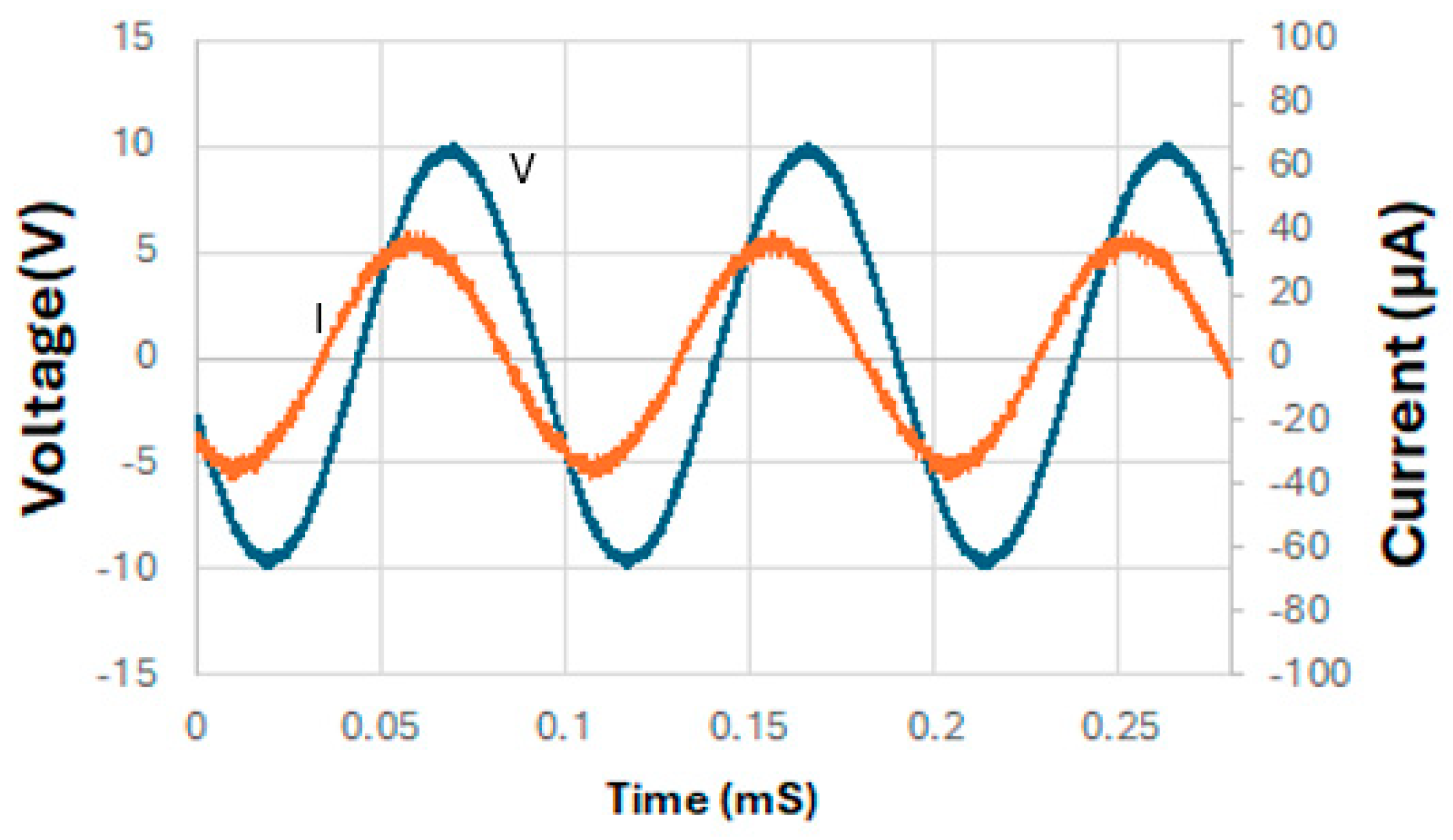 Applsci 15 00578 g006