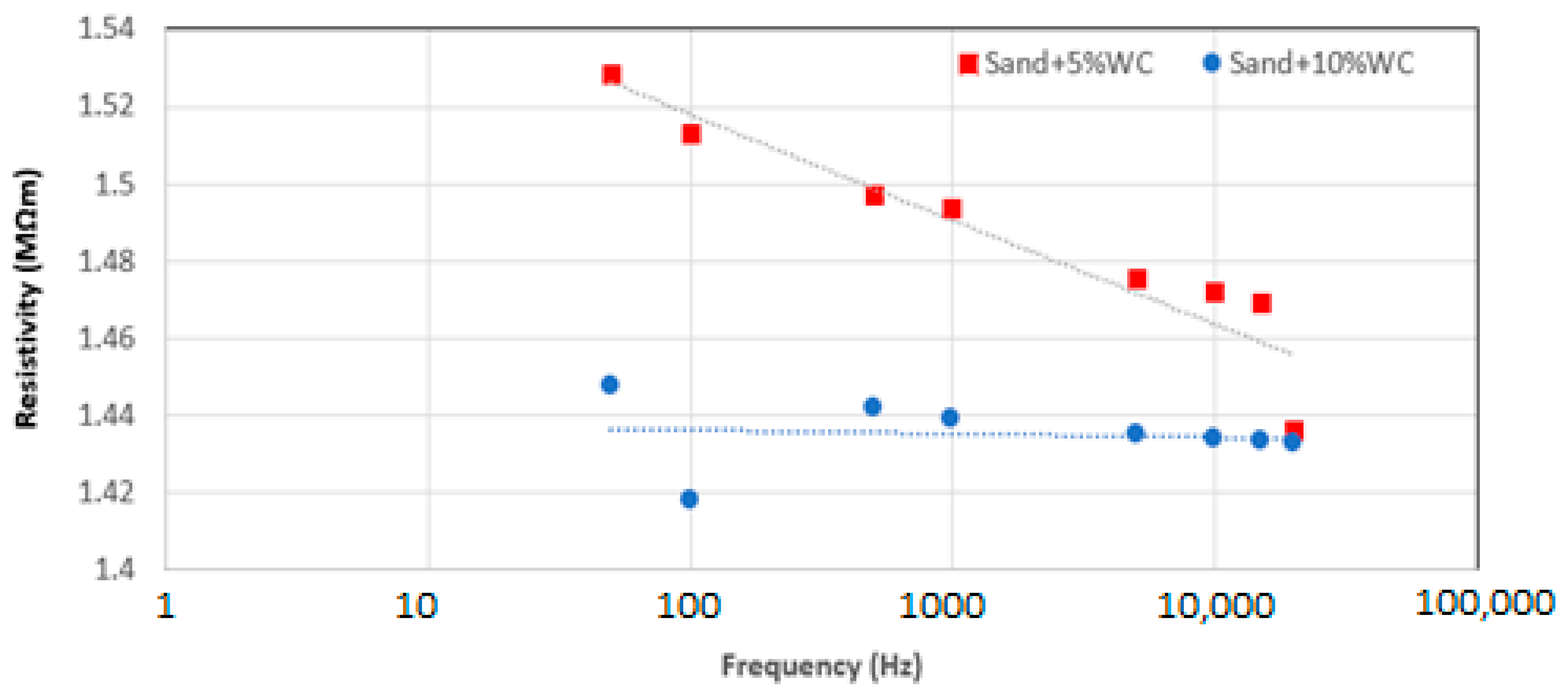 Applsci 15 00578 g010