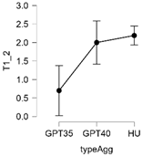 Applsci 15 00581 i002