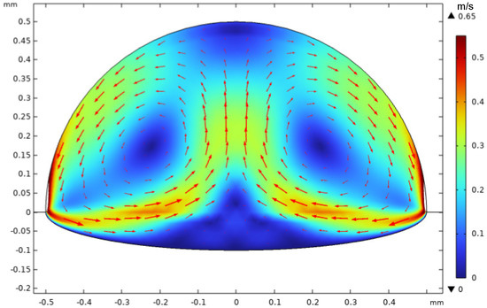 Low-intensity pulsed ultrasound modulates disease