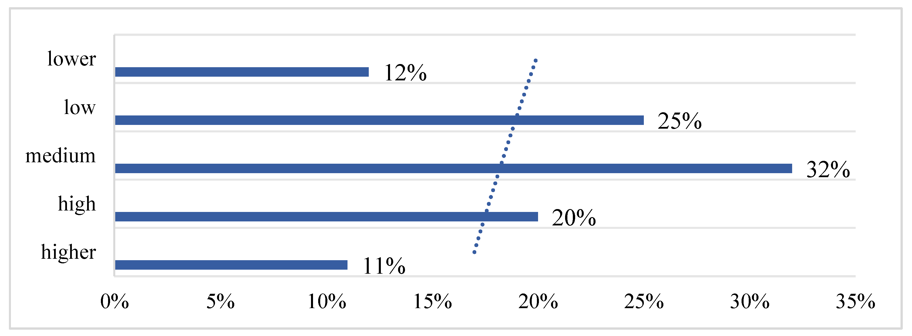 Applsci 15 00583 g007