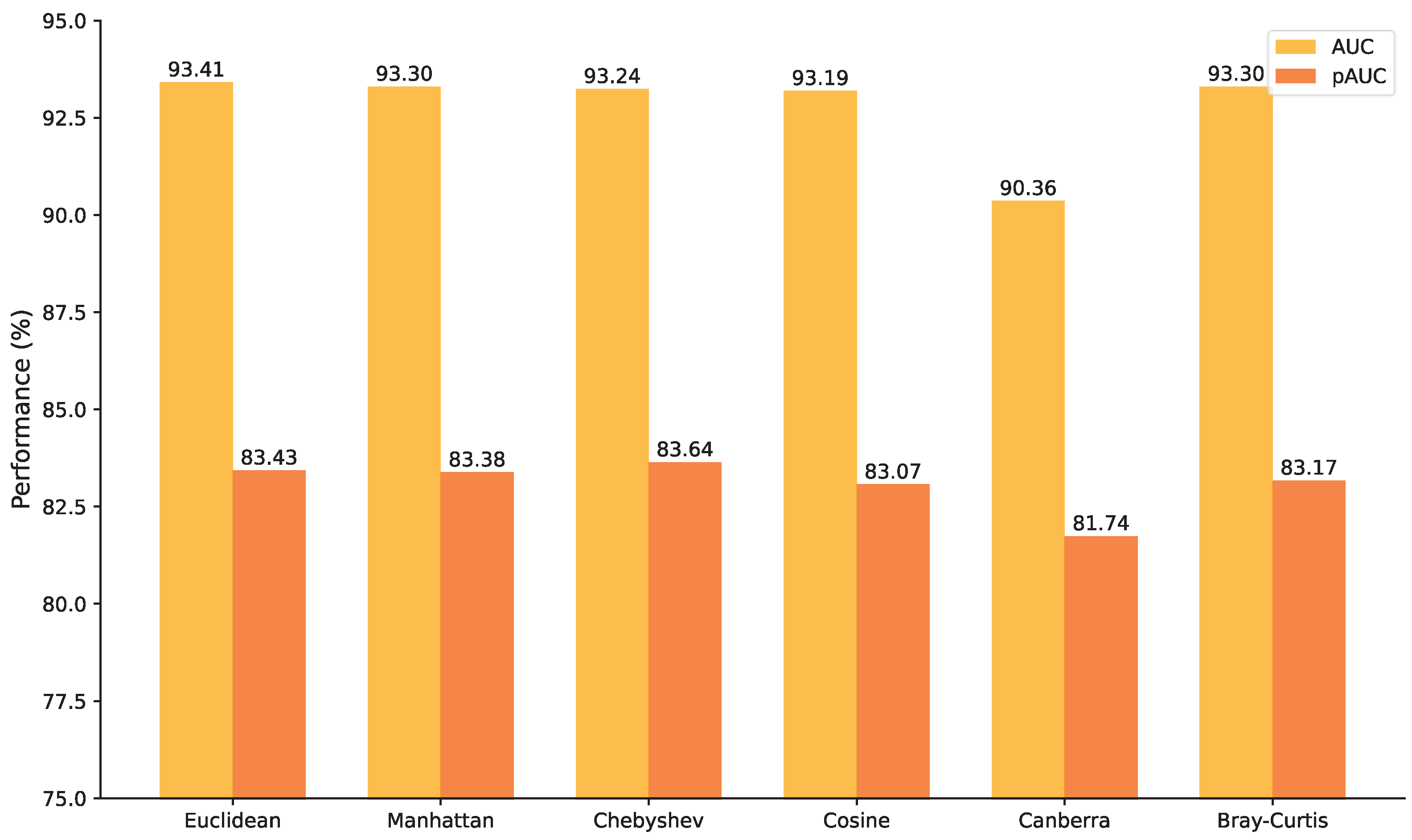 Applsci 15 00584 g005