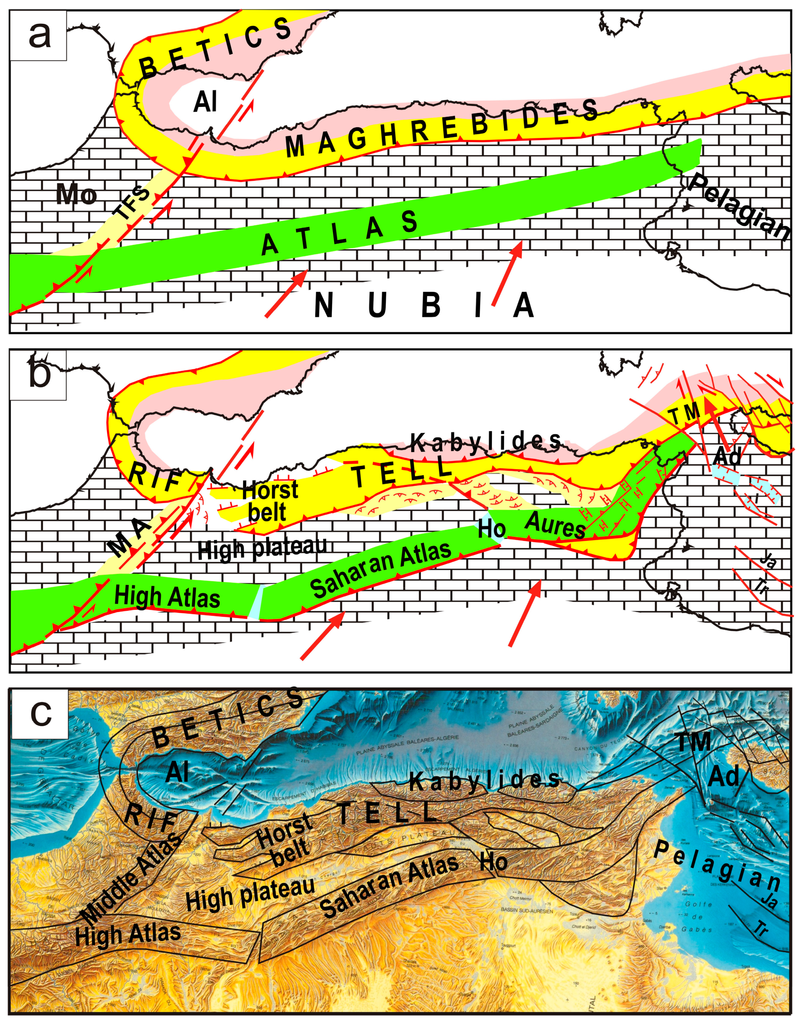 Applsci 15 00587 g003