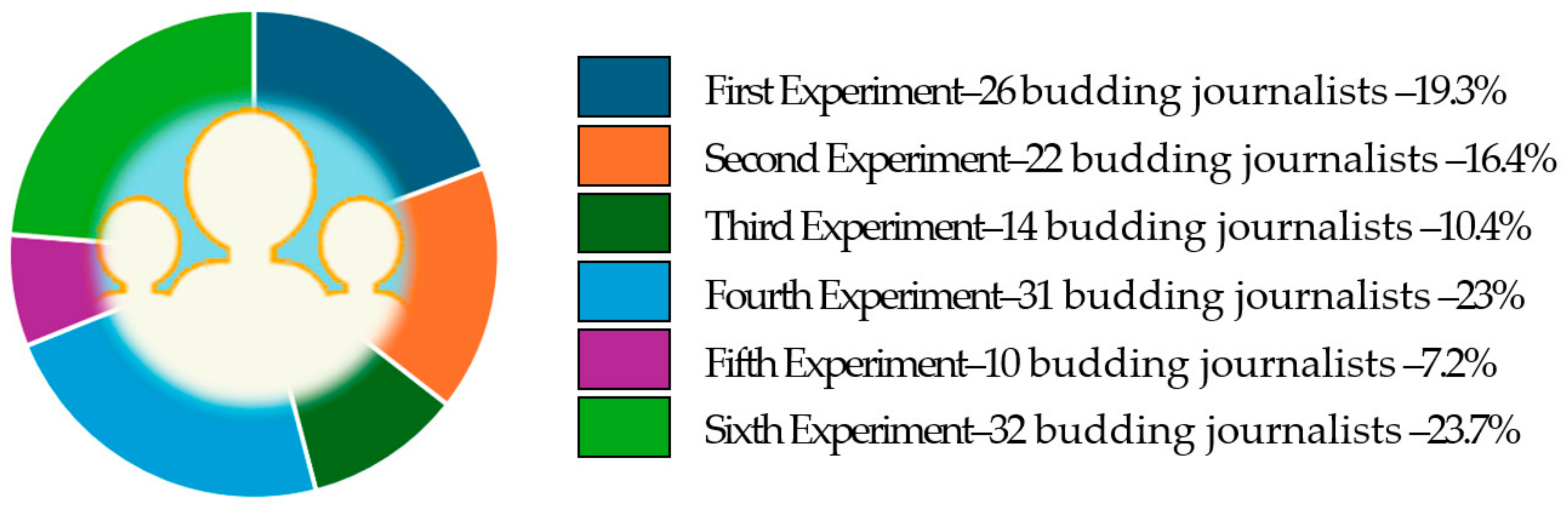 Applsci 15 00588 g002