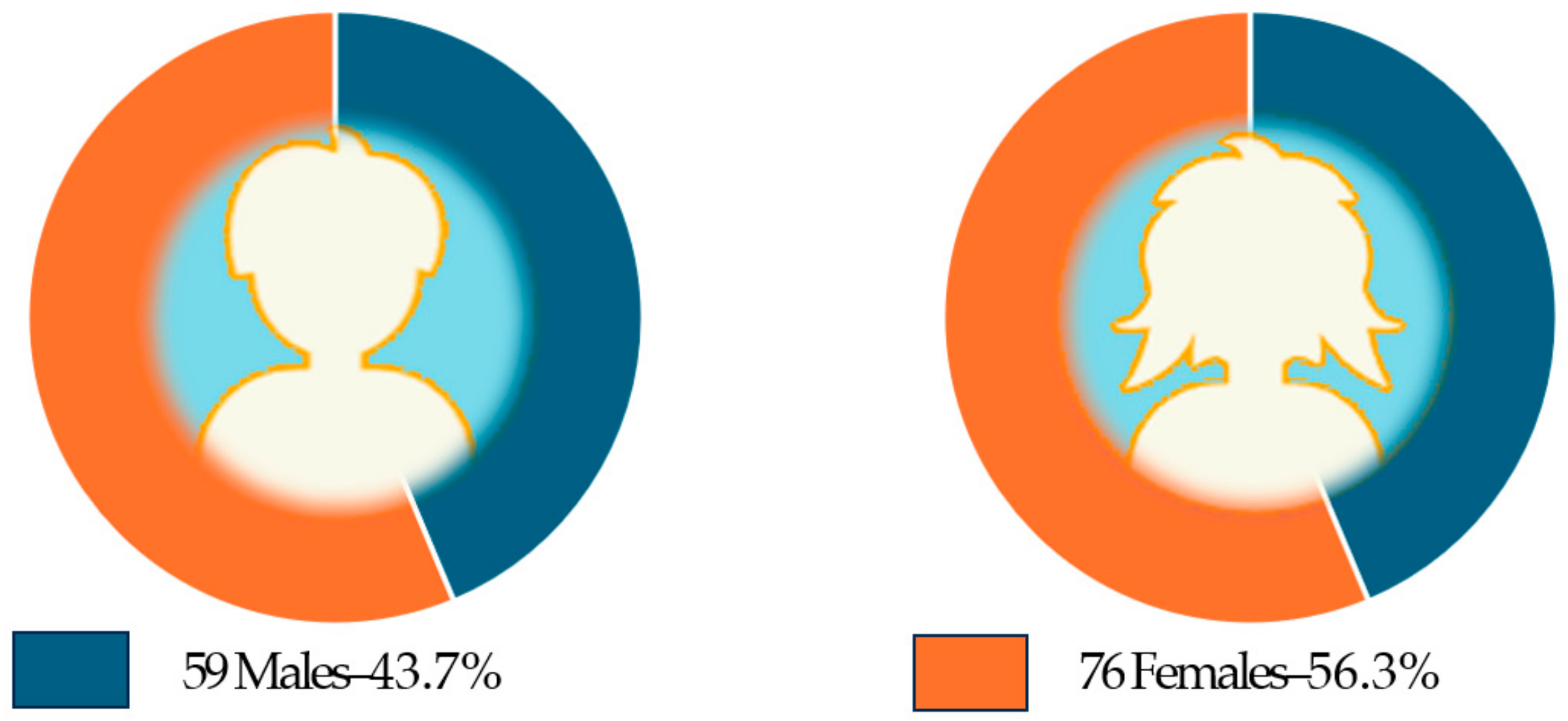 Applsci 15 00588 g003