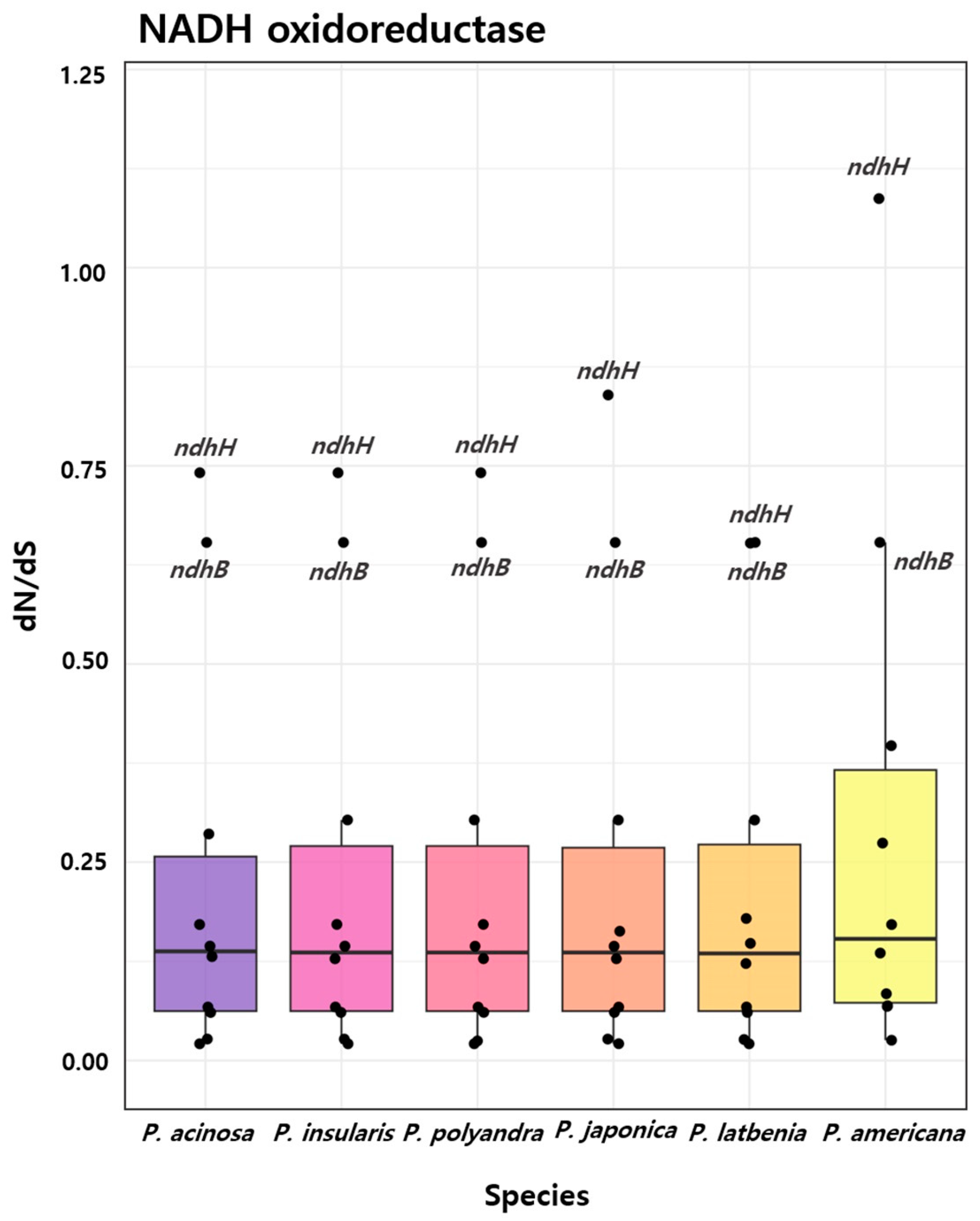 Applsci 15 00593 g006