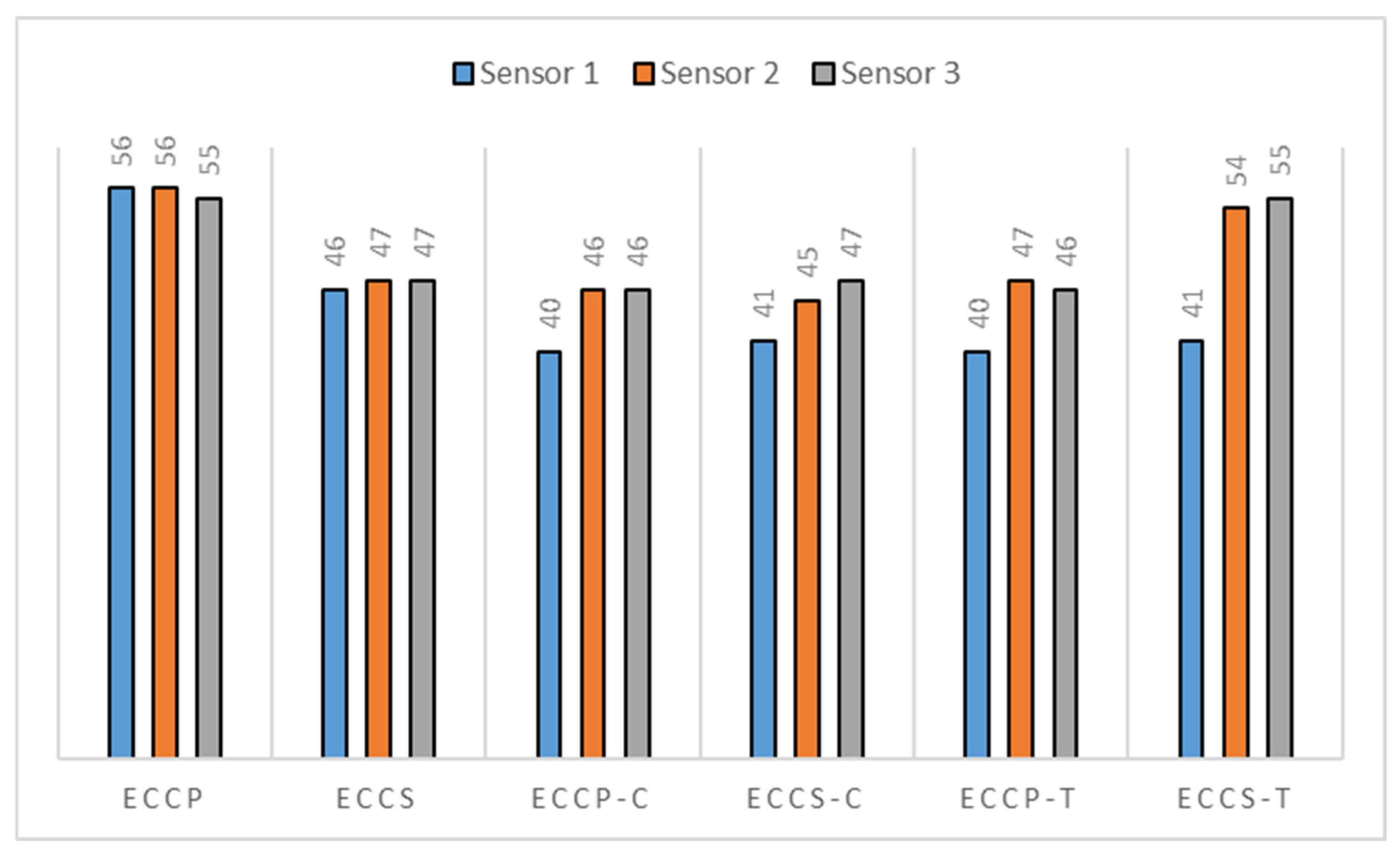 Applsci 15 00594 g004