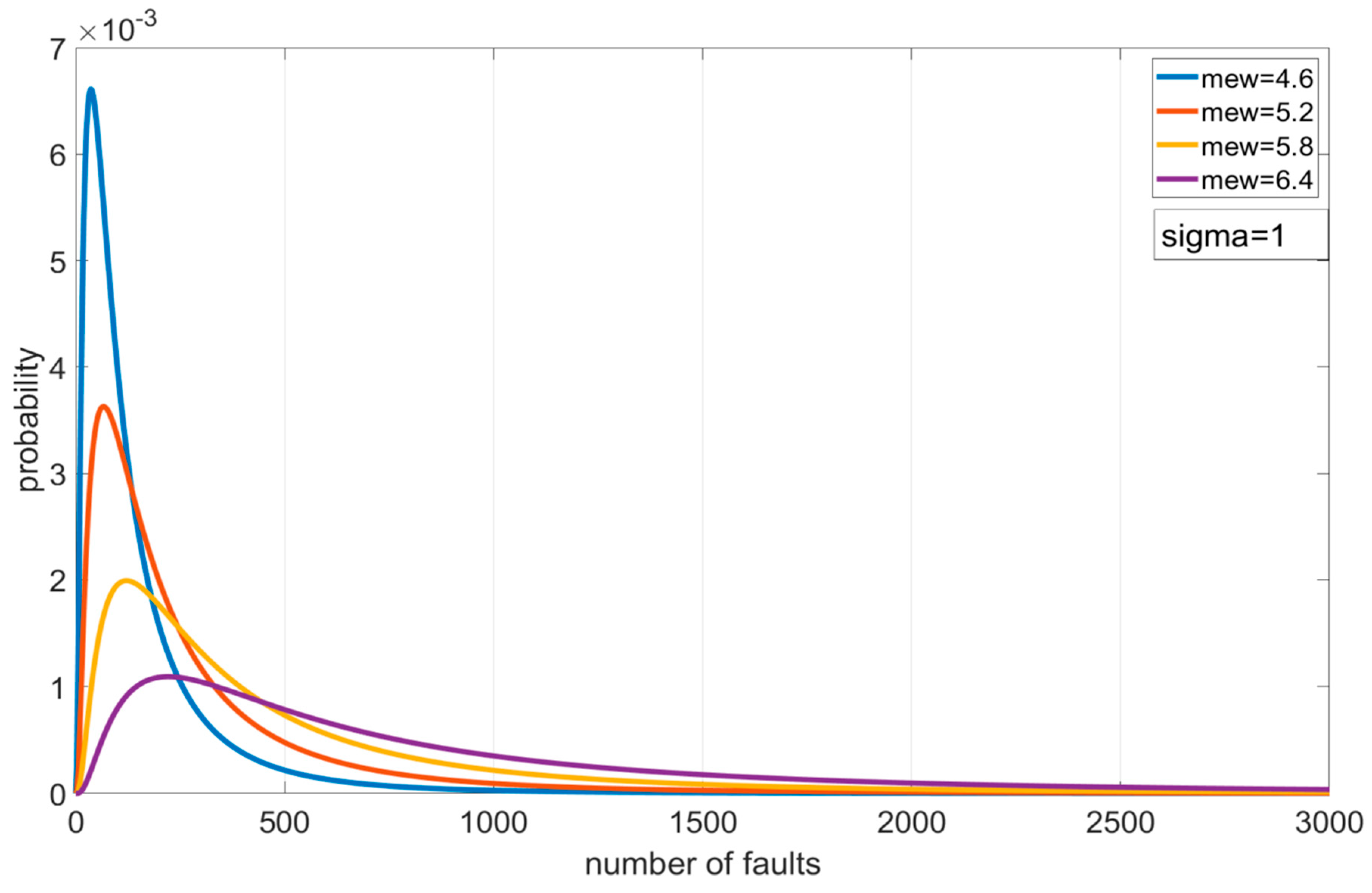 Applsci 15 00595 g002