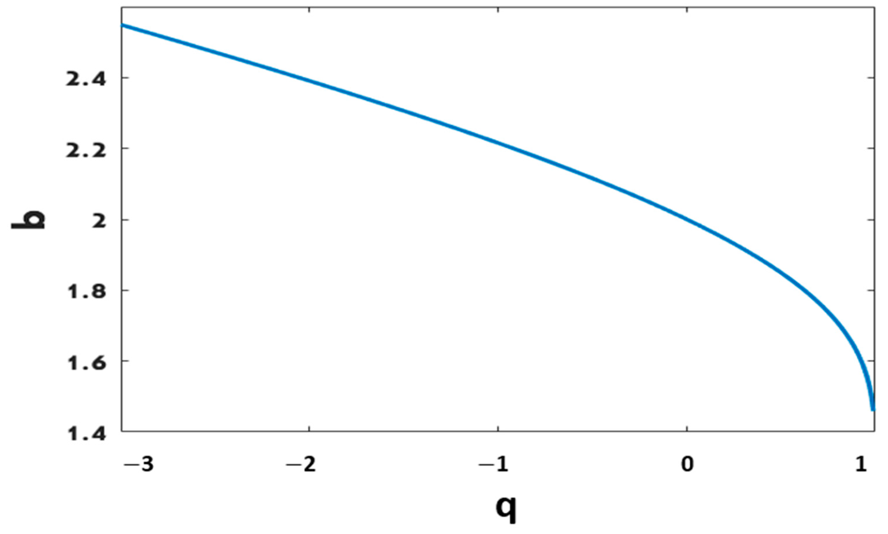 Applsci 15 00595 g004
