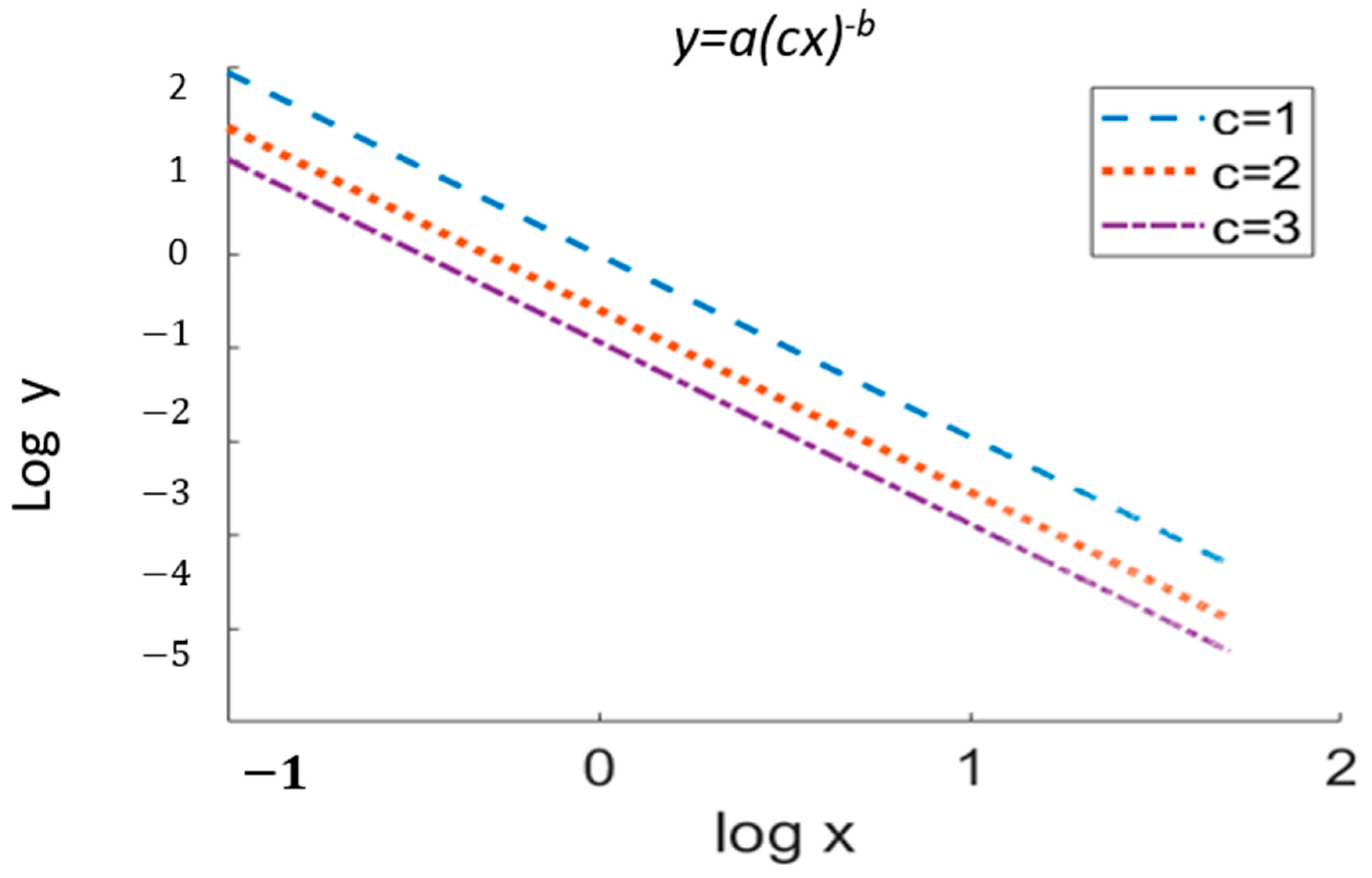 Applsci 15 00595 g005