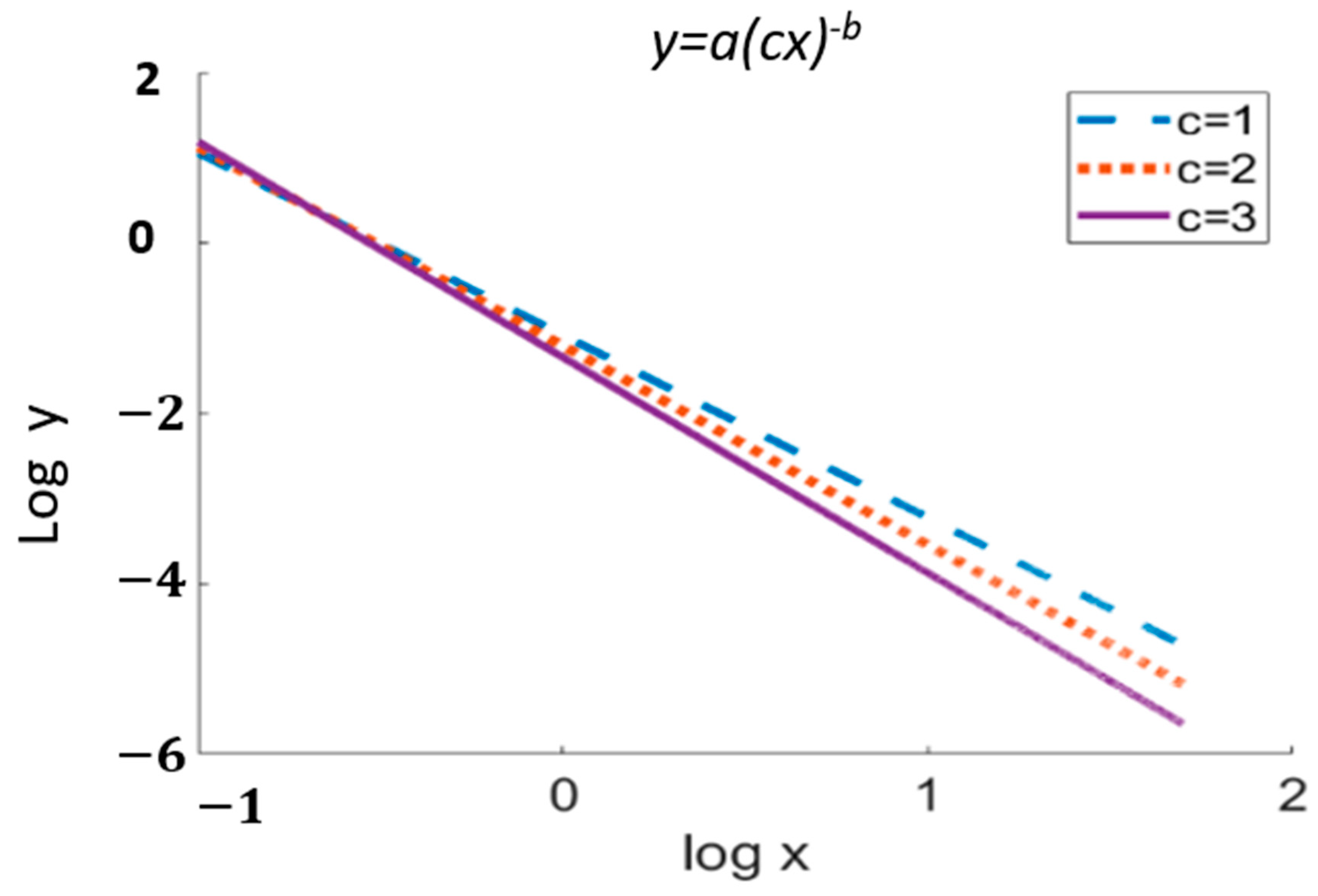 Applsci 15 00595 g006