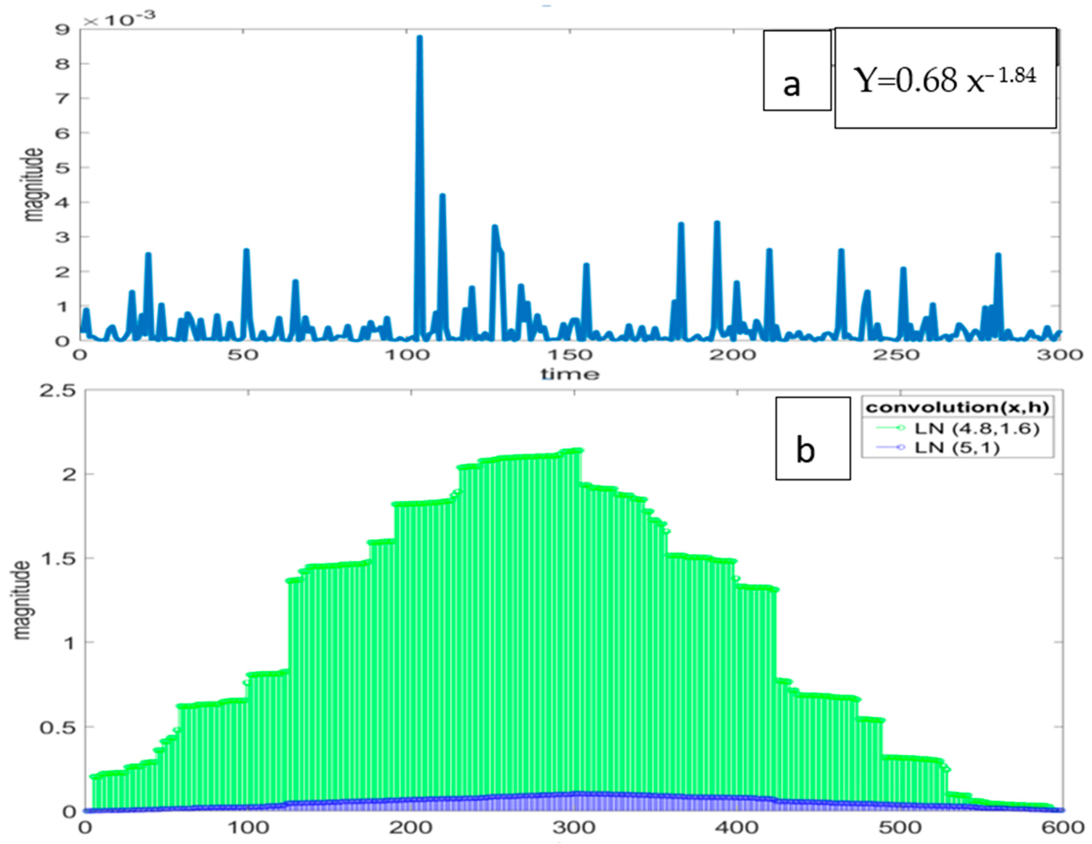 Applsci 15 00595 g007