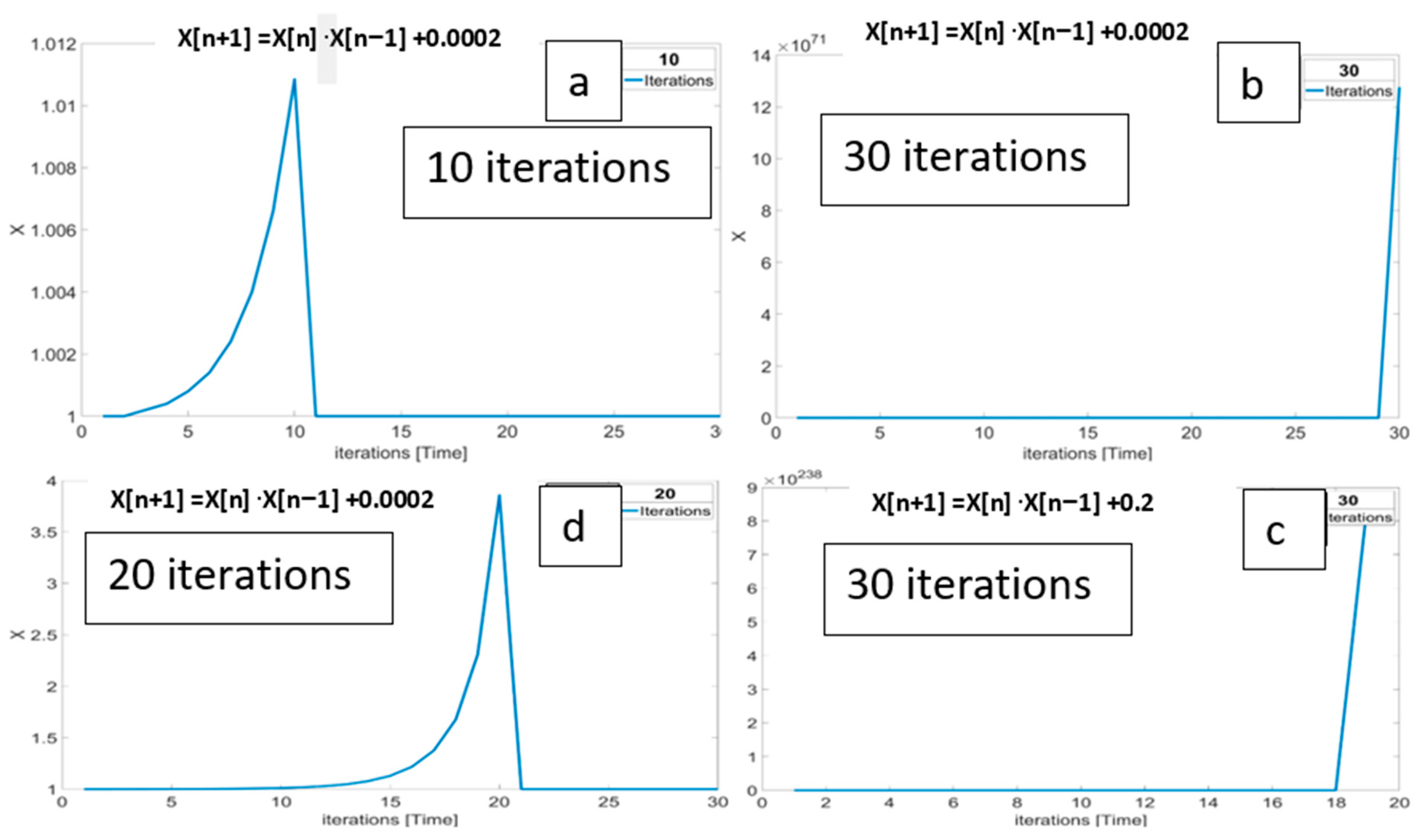 Applsci 15 00595 g008