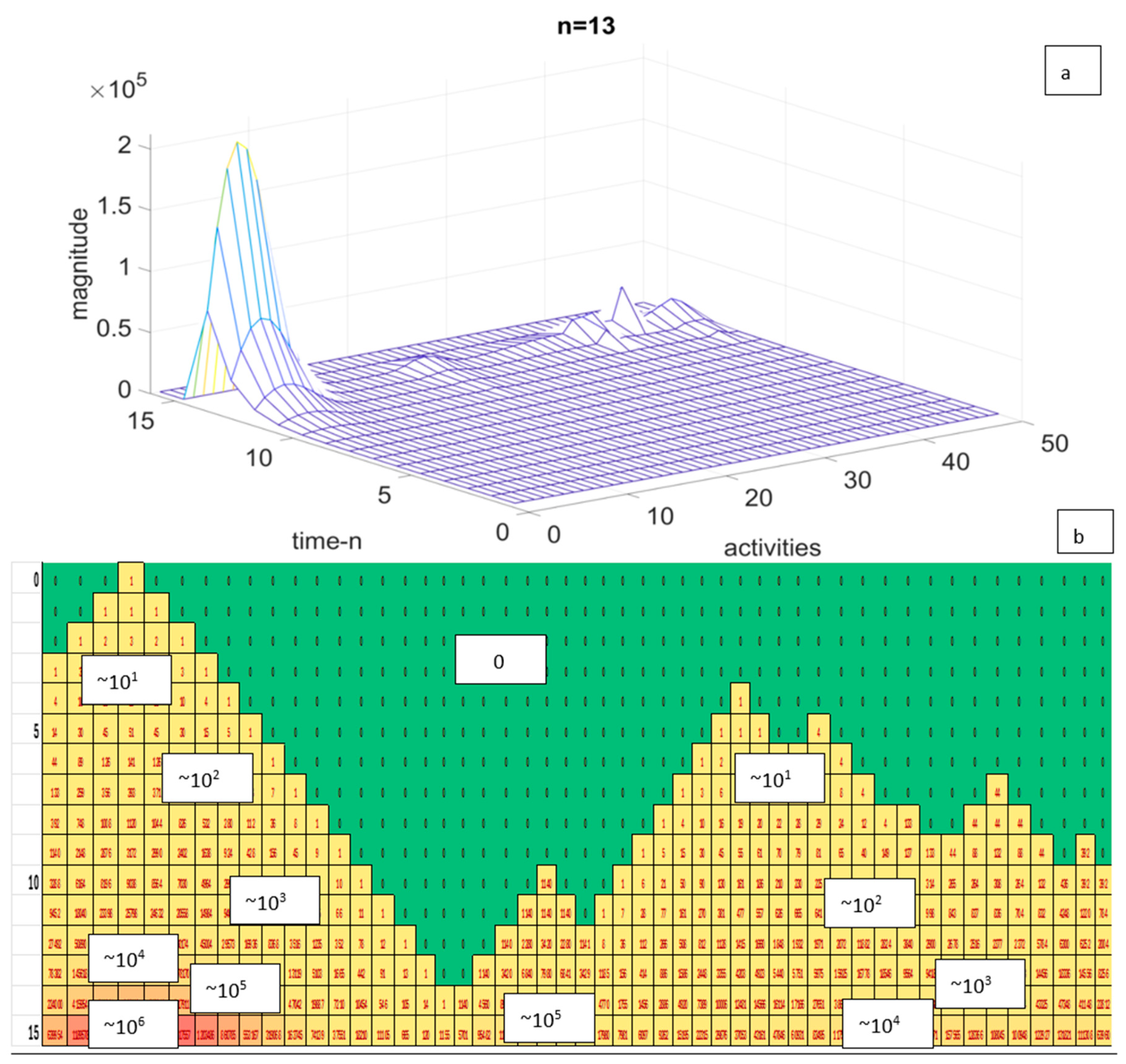 Applsci 15 00595 g009