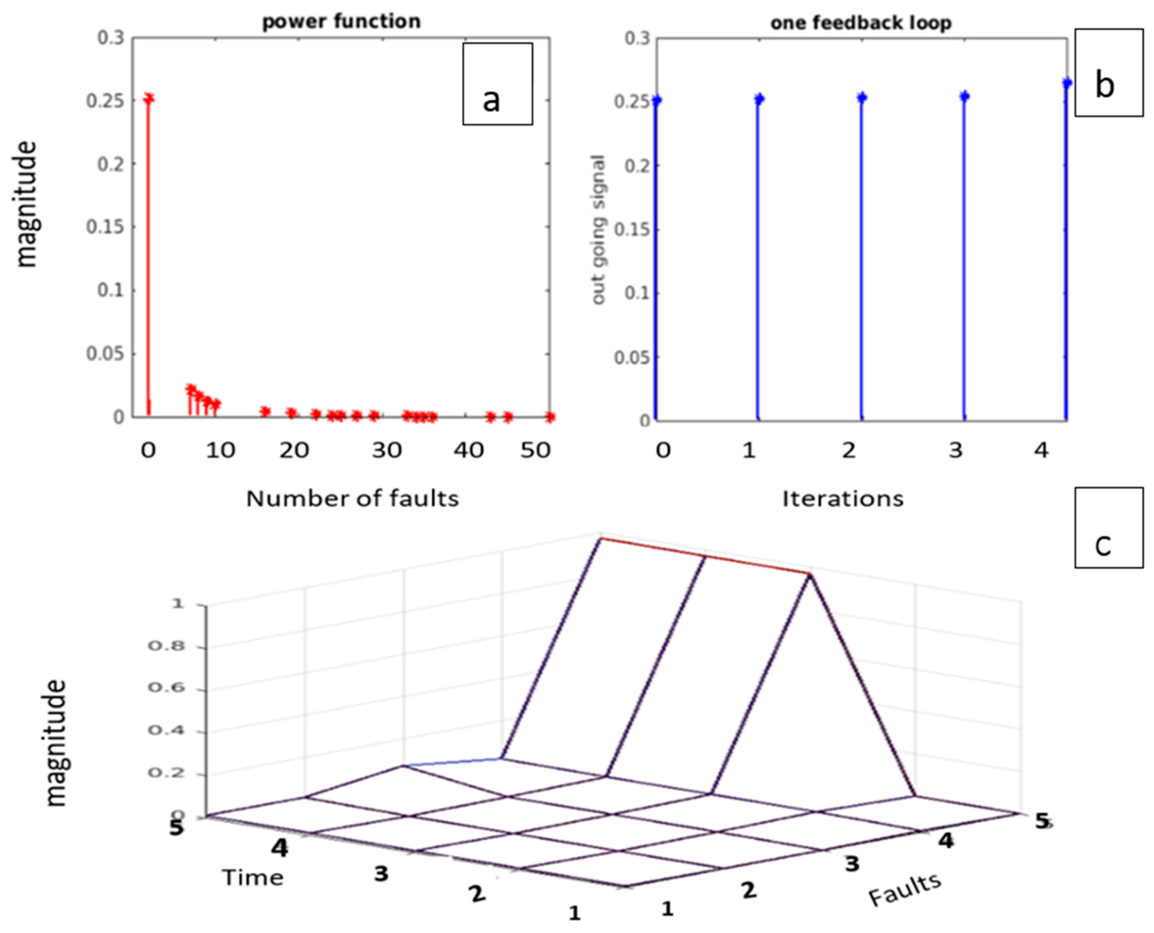 Applsci 15 00595 g010