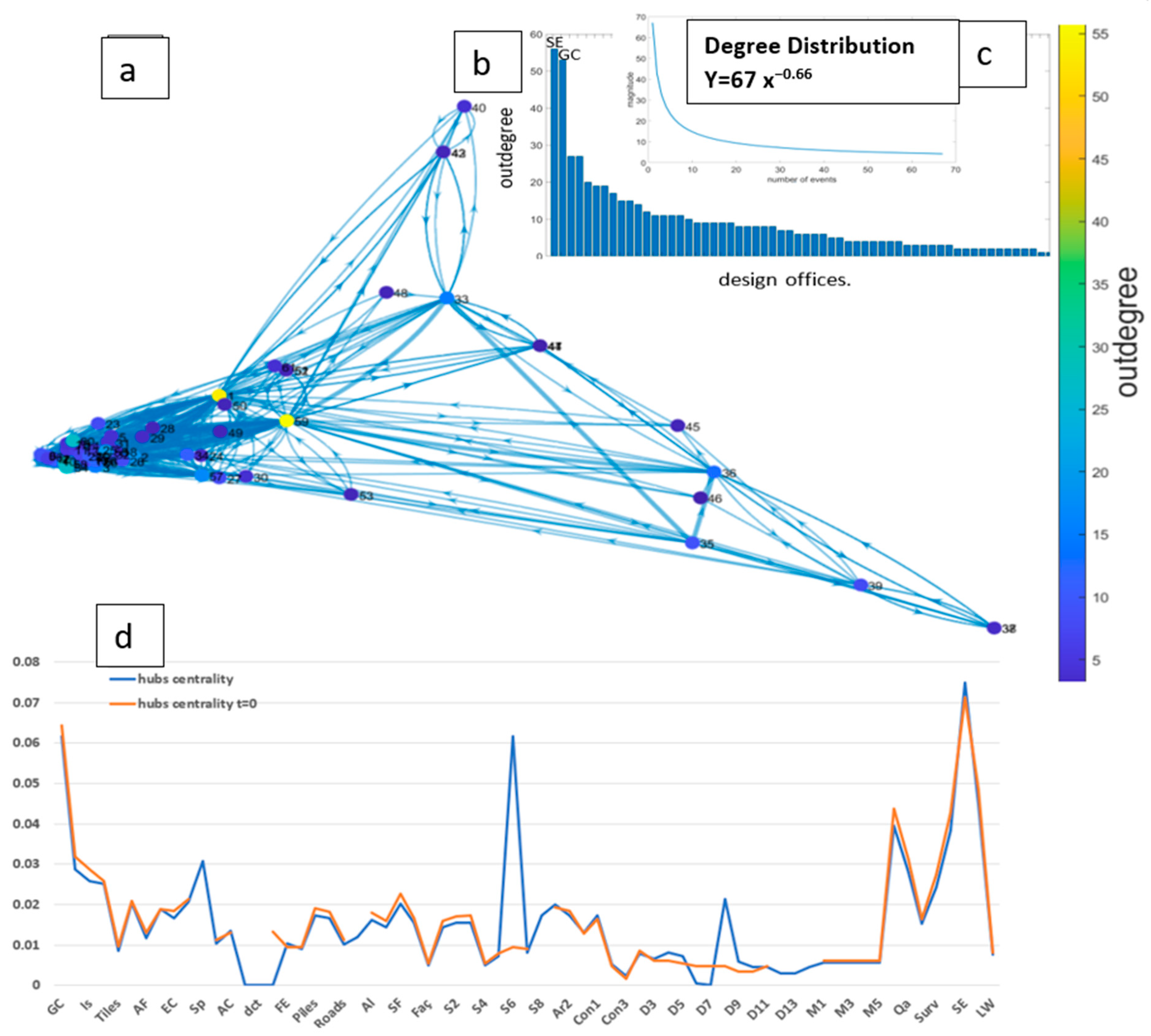 Applsci 15 00595 g012