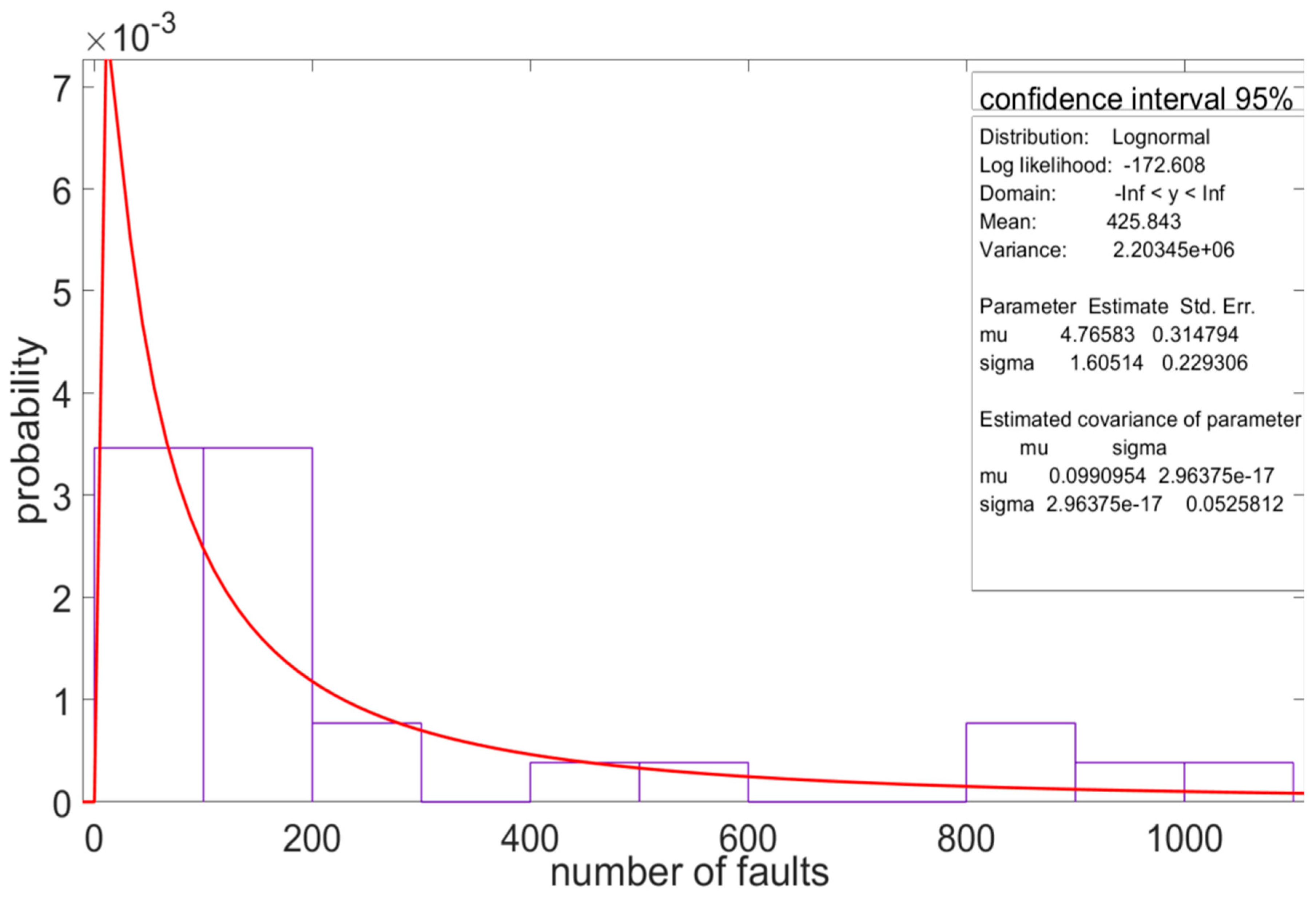 Applsci 15 00595 g013