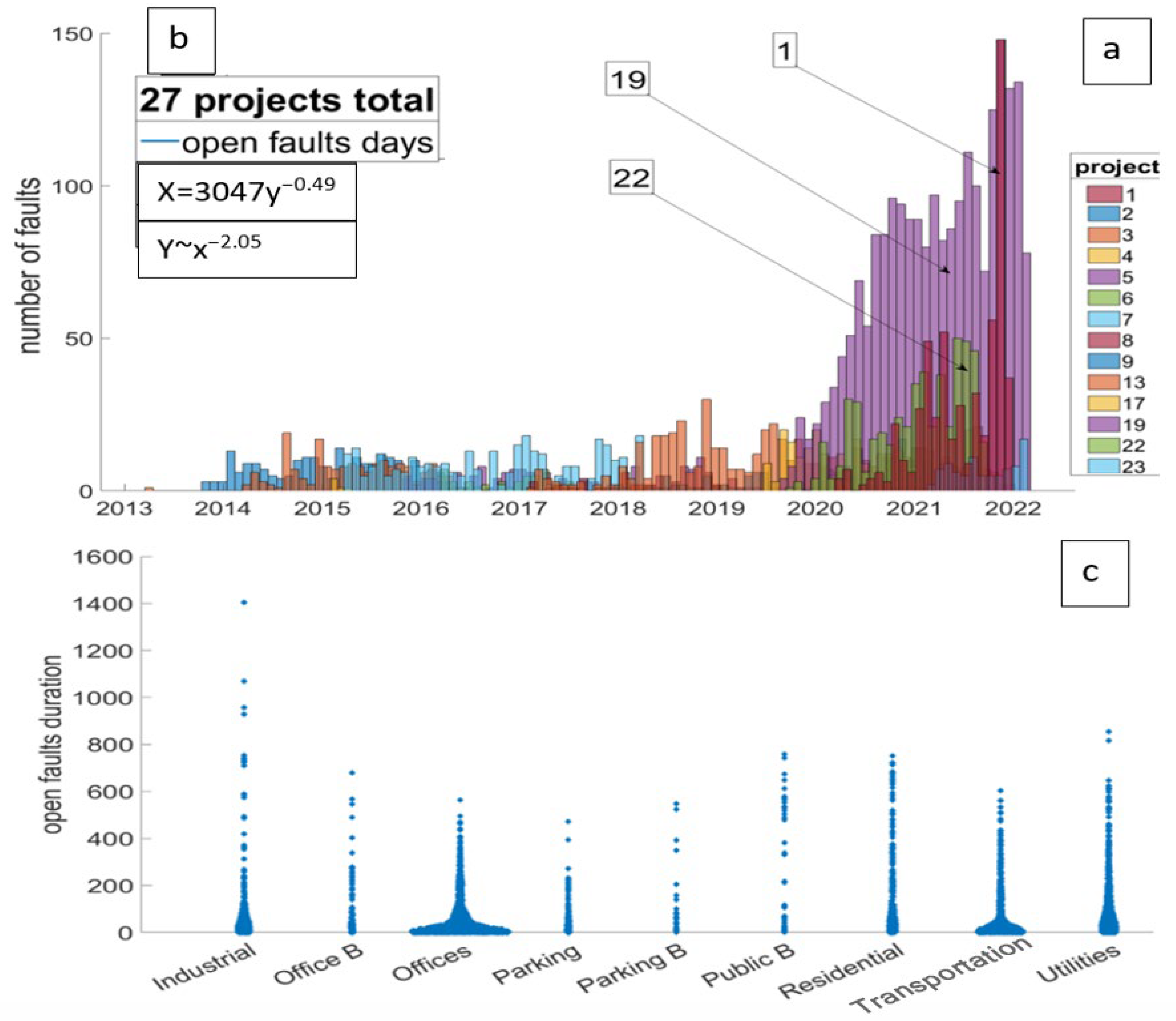 Applsci 15 00595 g016
