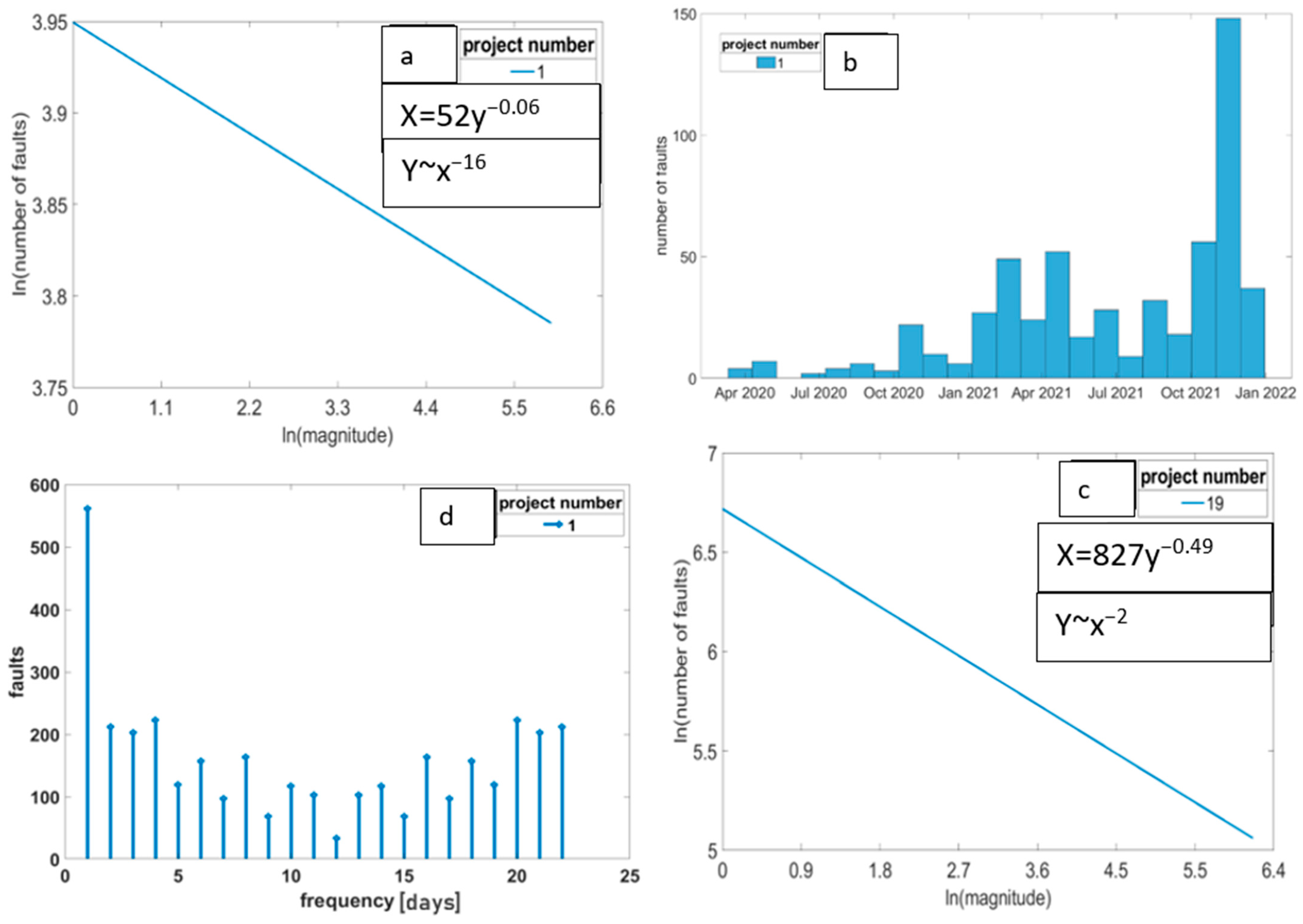 Applsci 15 00595 g017