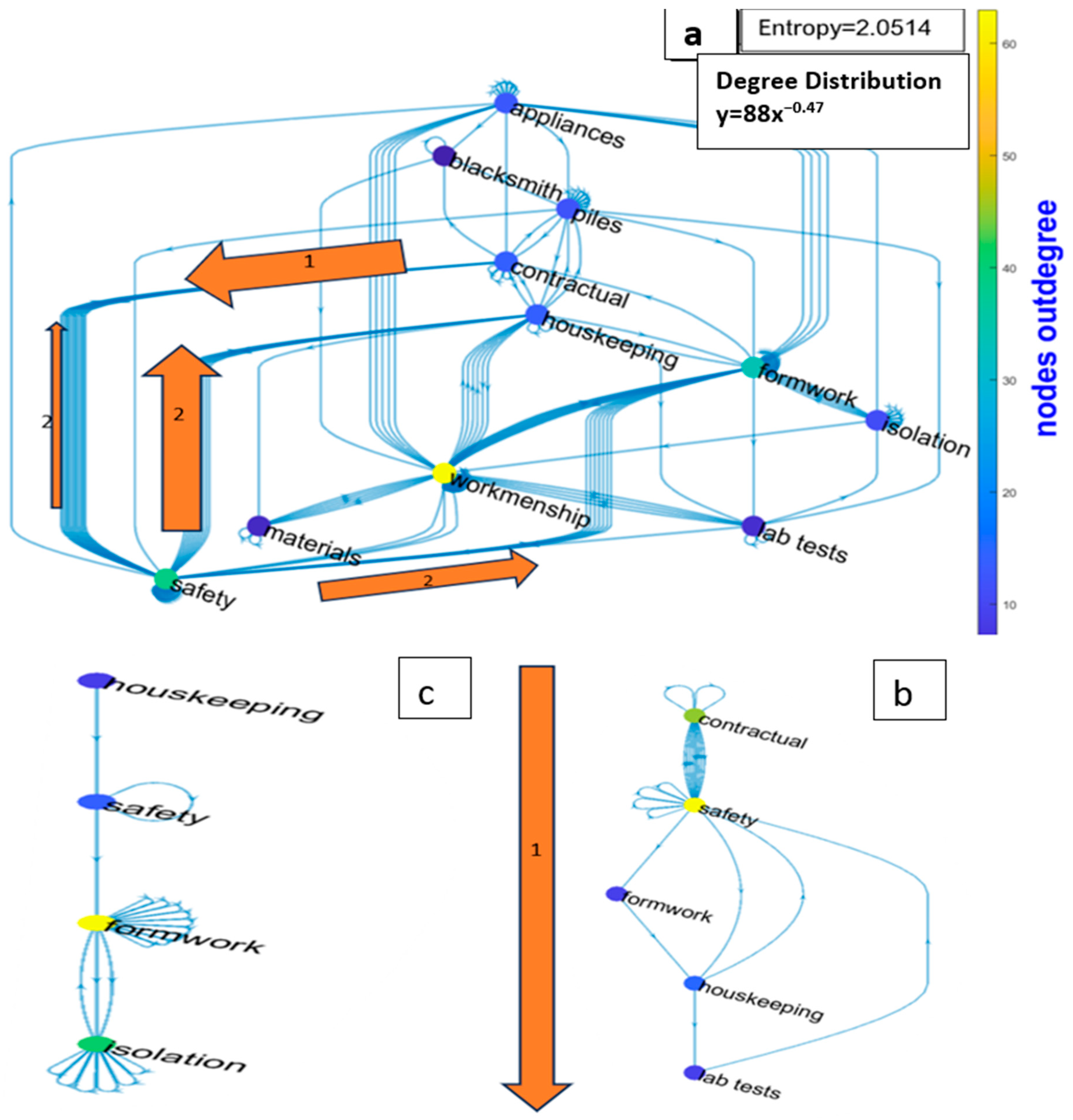 Applsci 15 00595 g018