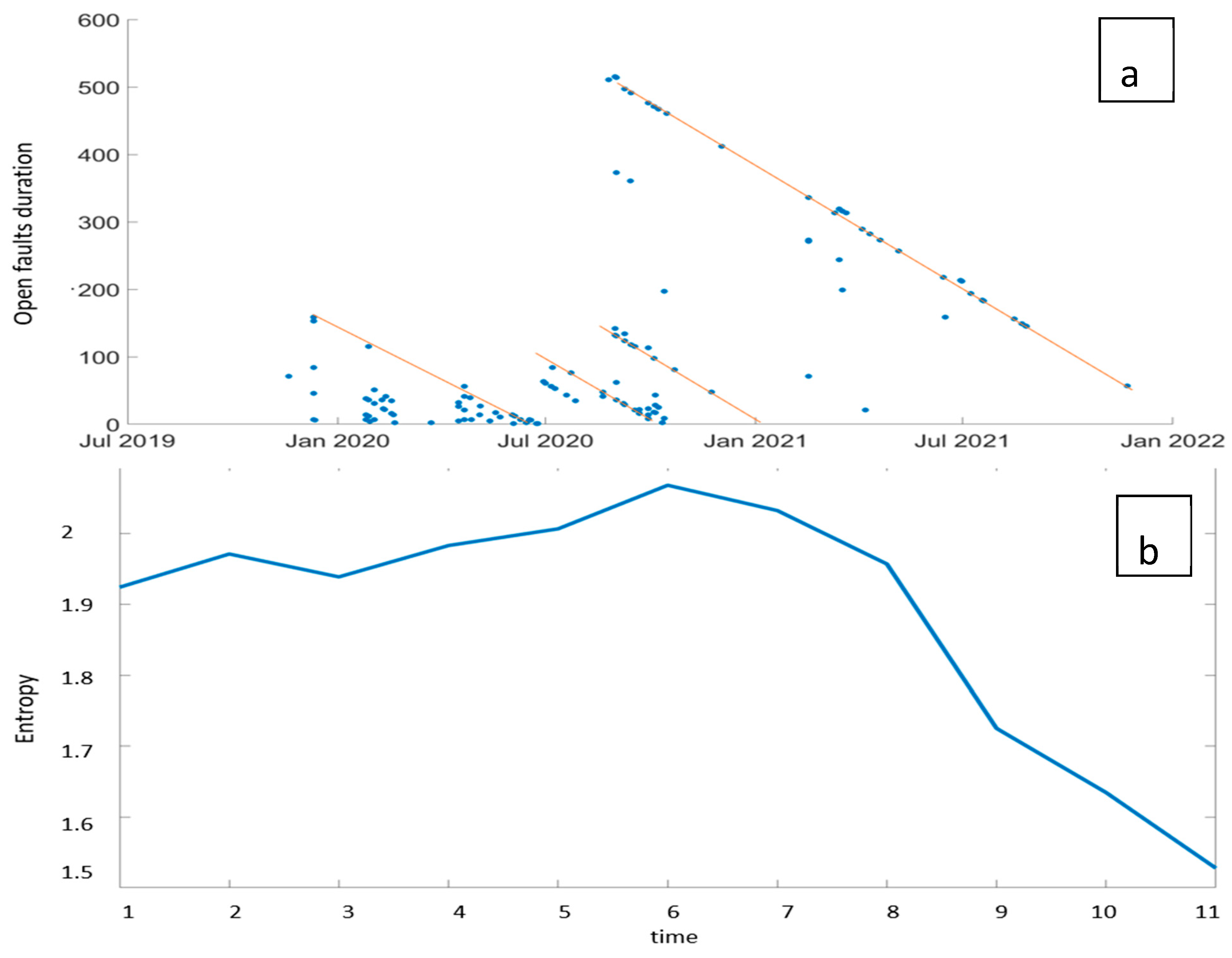 Applsci 15 00595 g019