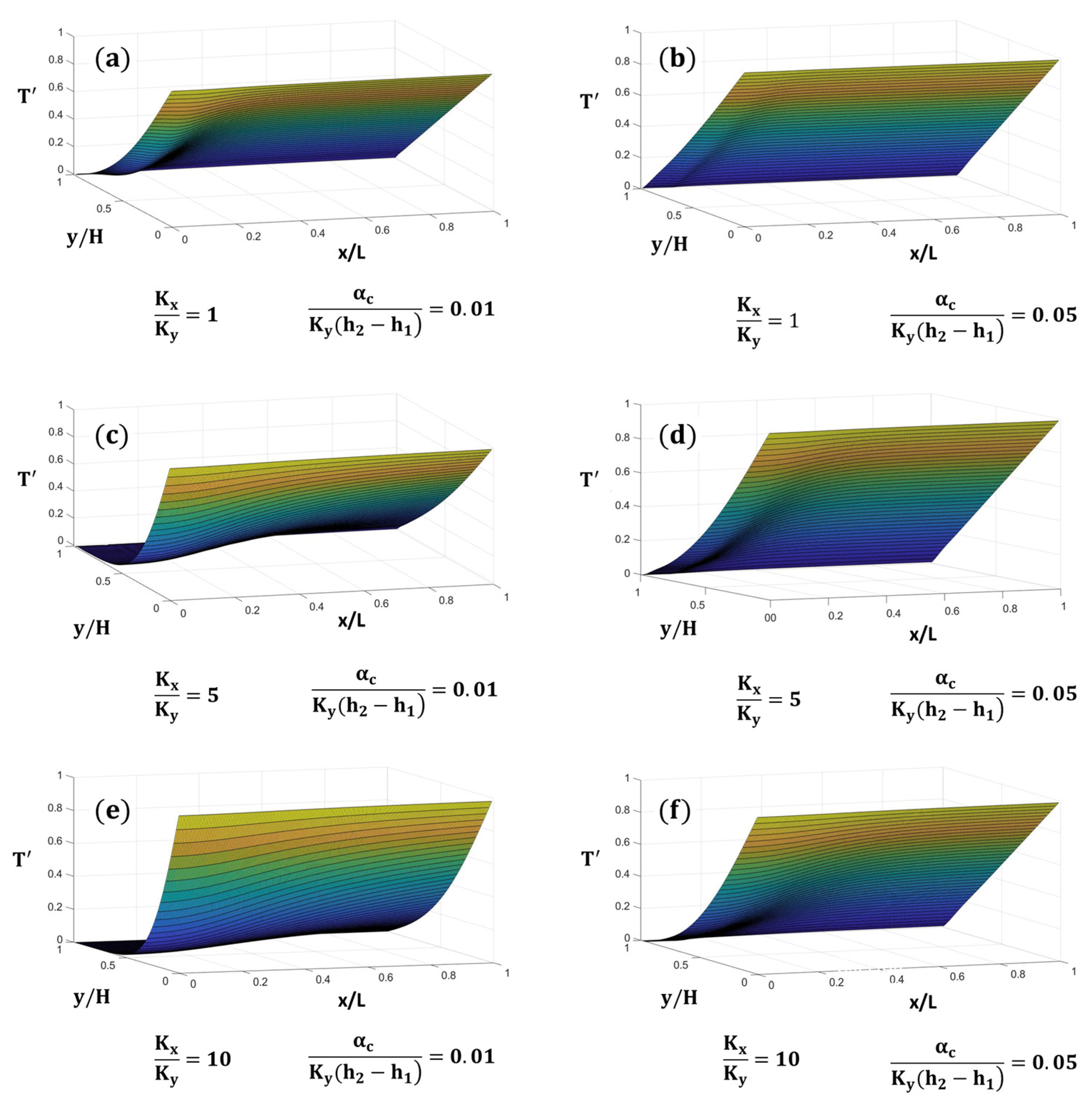 Applsci 15 00596 g008