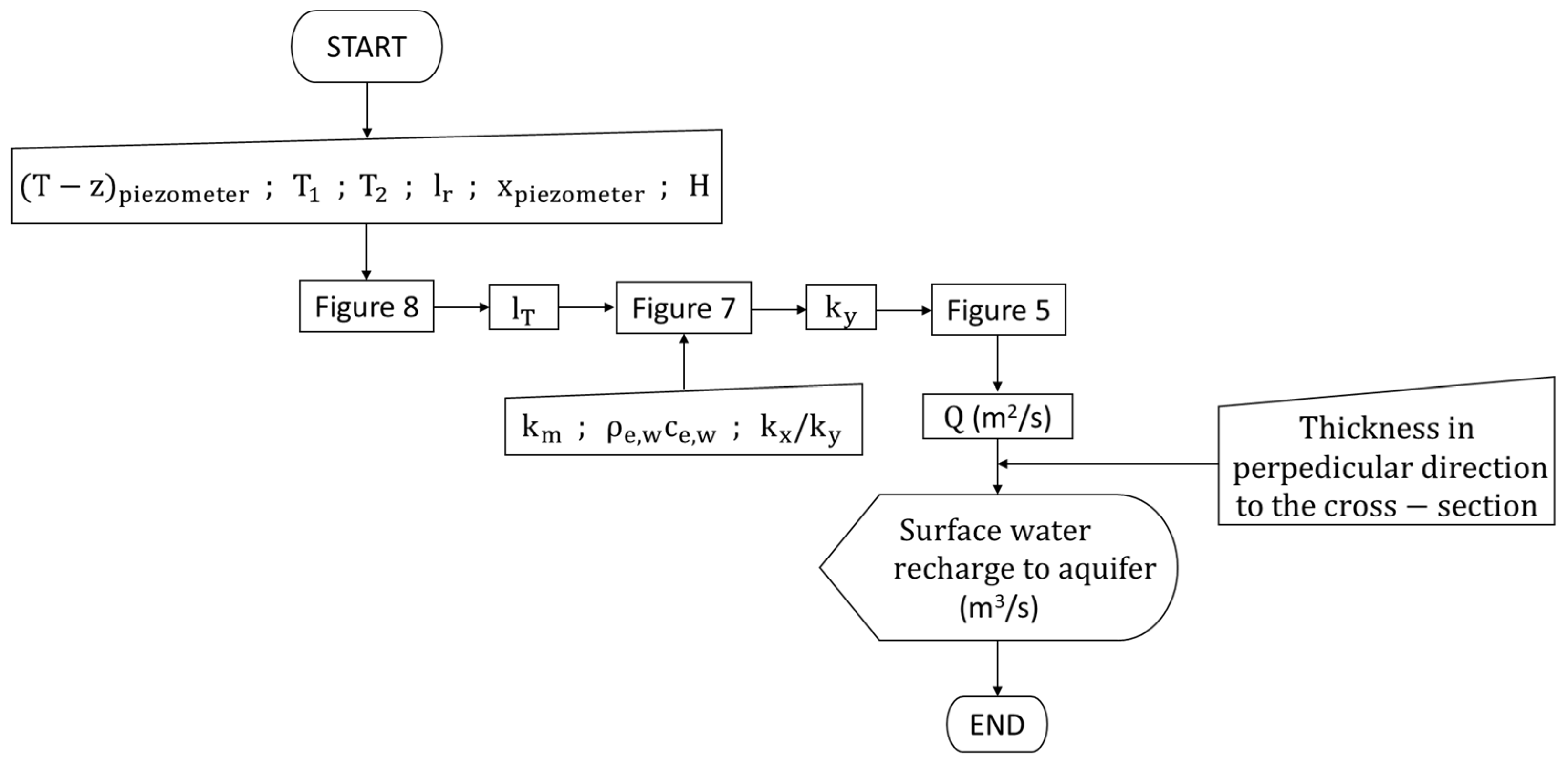 Applsci 15 00596 g009