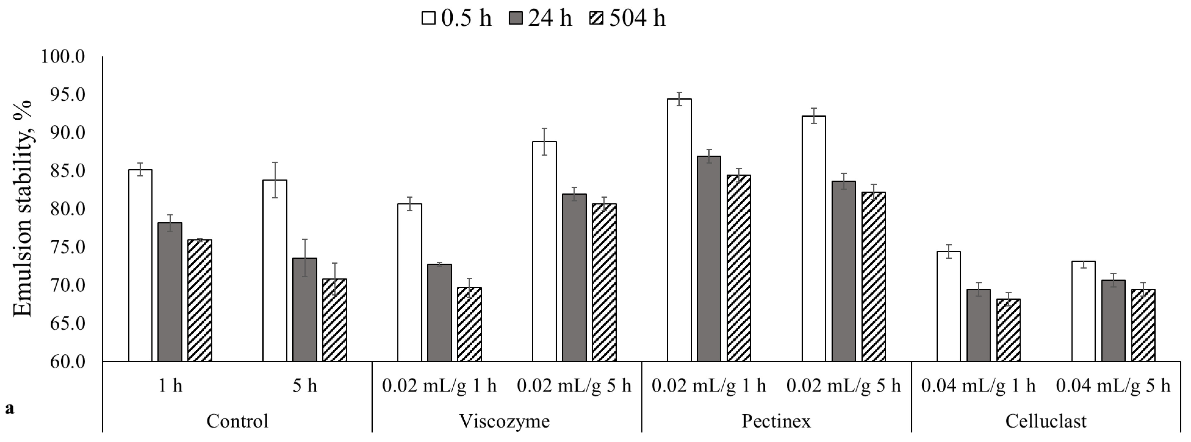 Applsci 15 00599 g004a