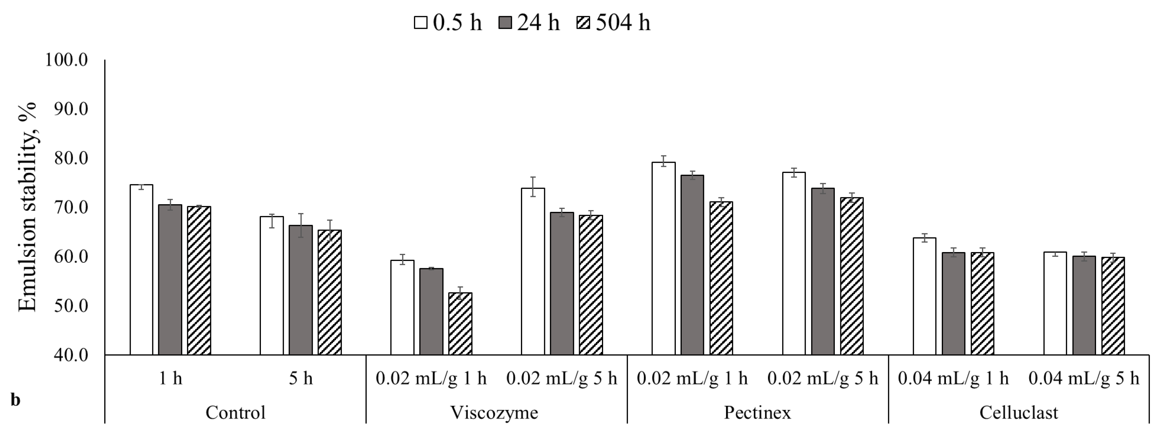 Applsci 15 00599 g004b