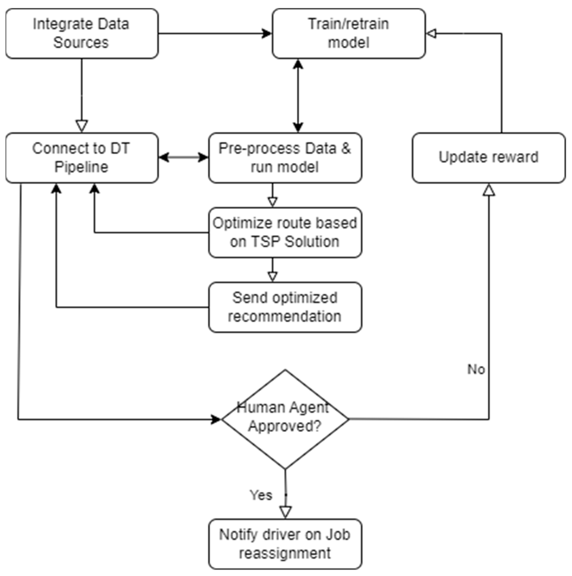 Applsci 15 00601 g008