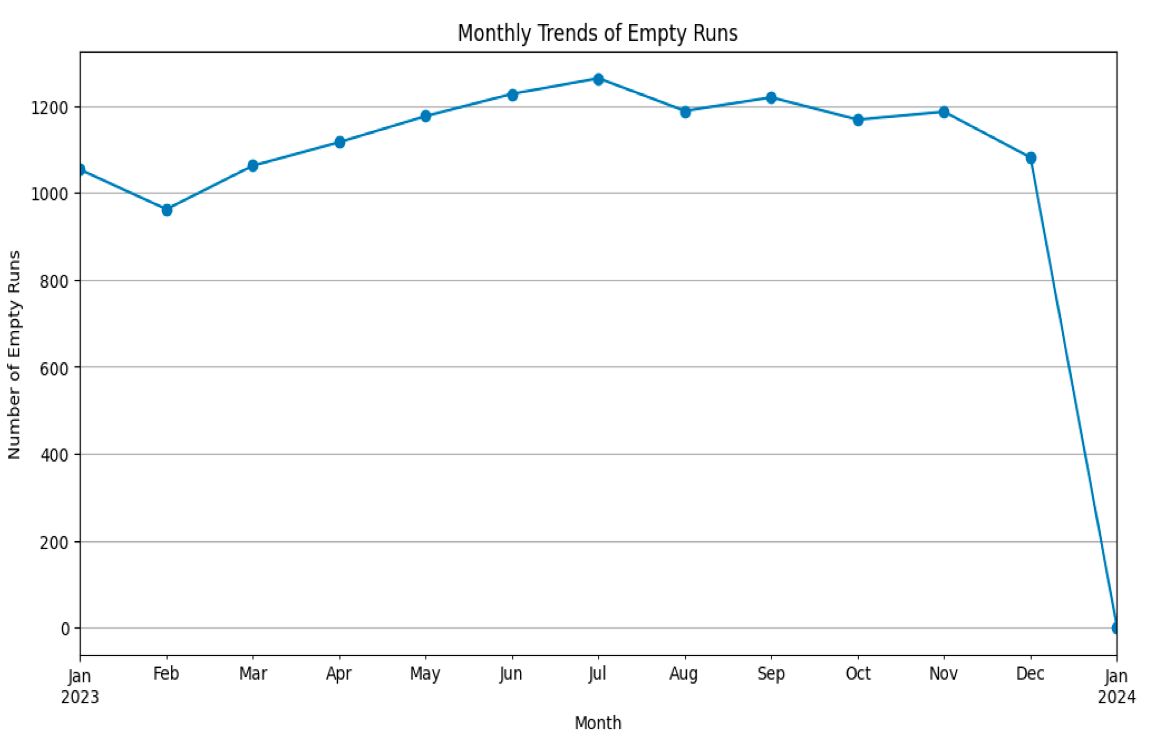 Applsci 15 00601 g009