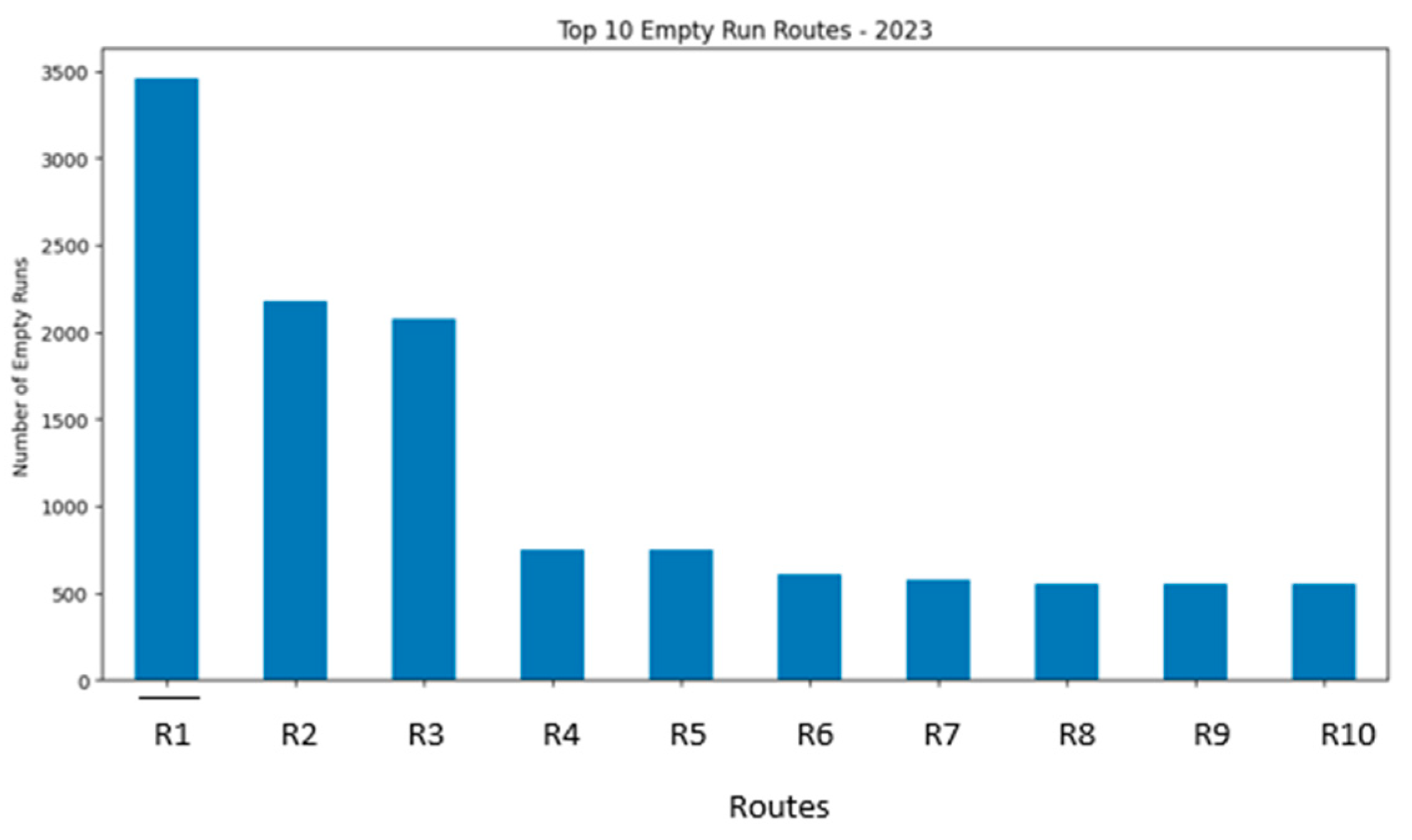 Applsci 15 00601 g010