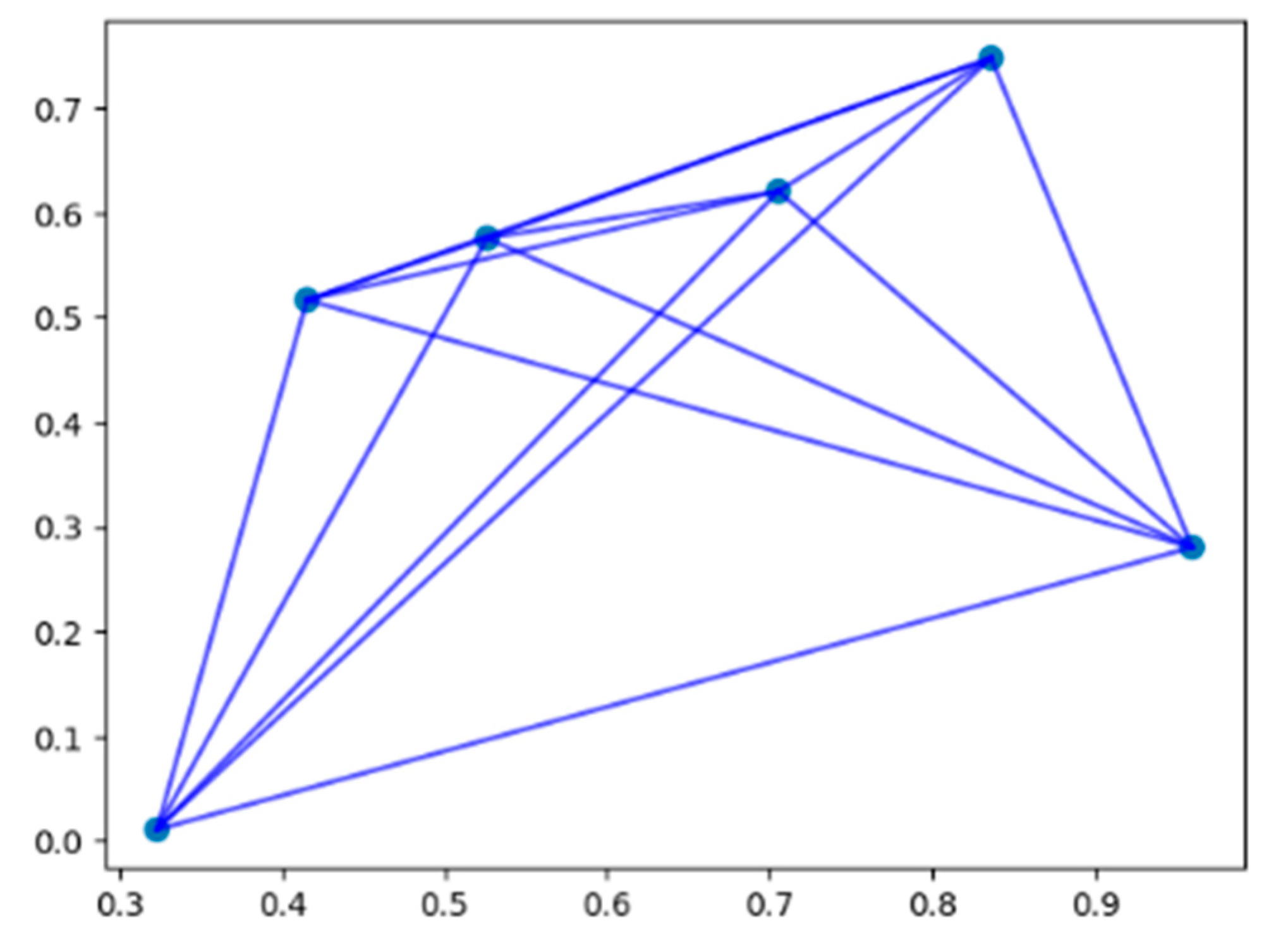 Applsci 15 00601 g011