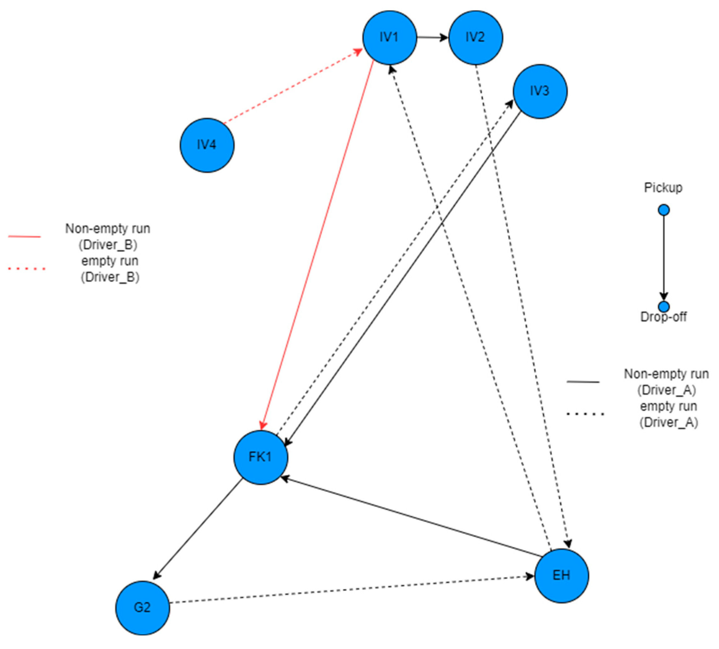 Applsci 15 00601 g013