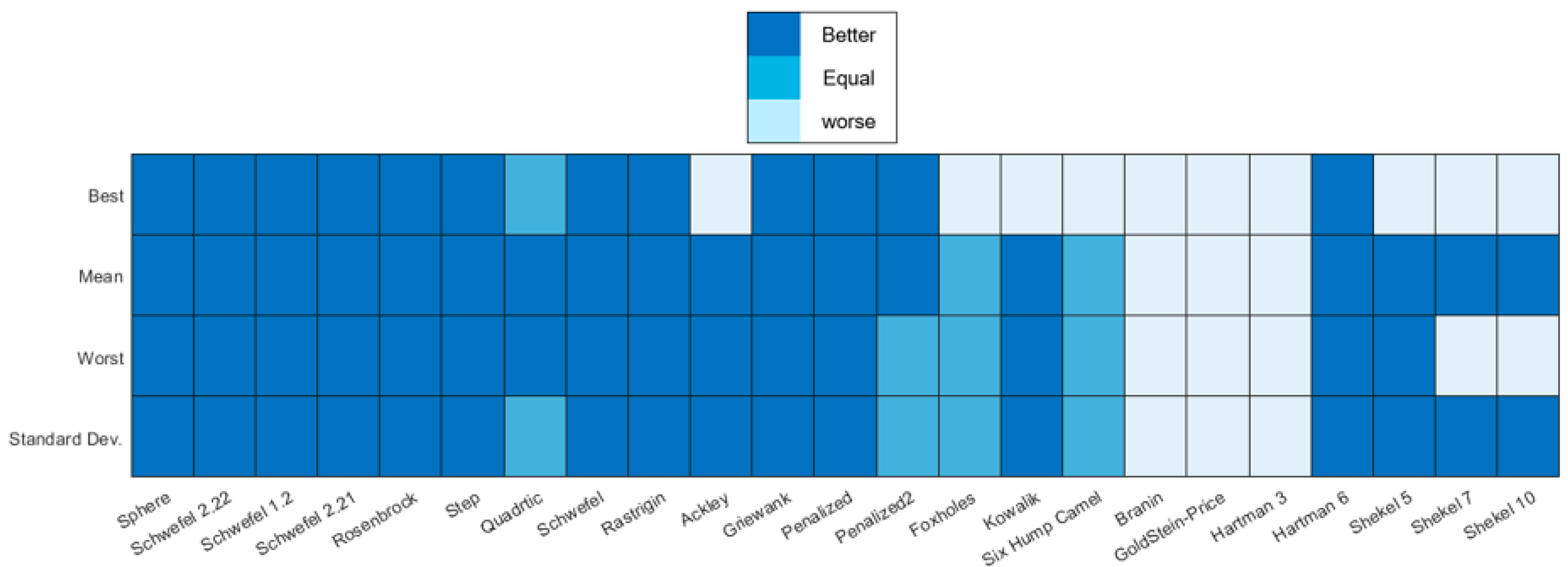 Applsci 15 00603 g003