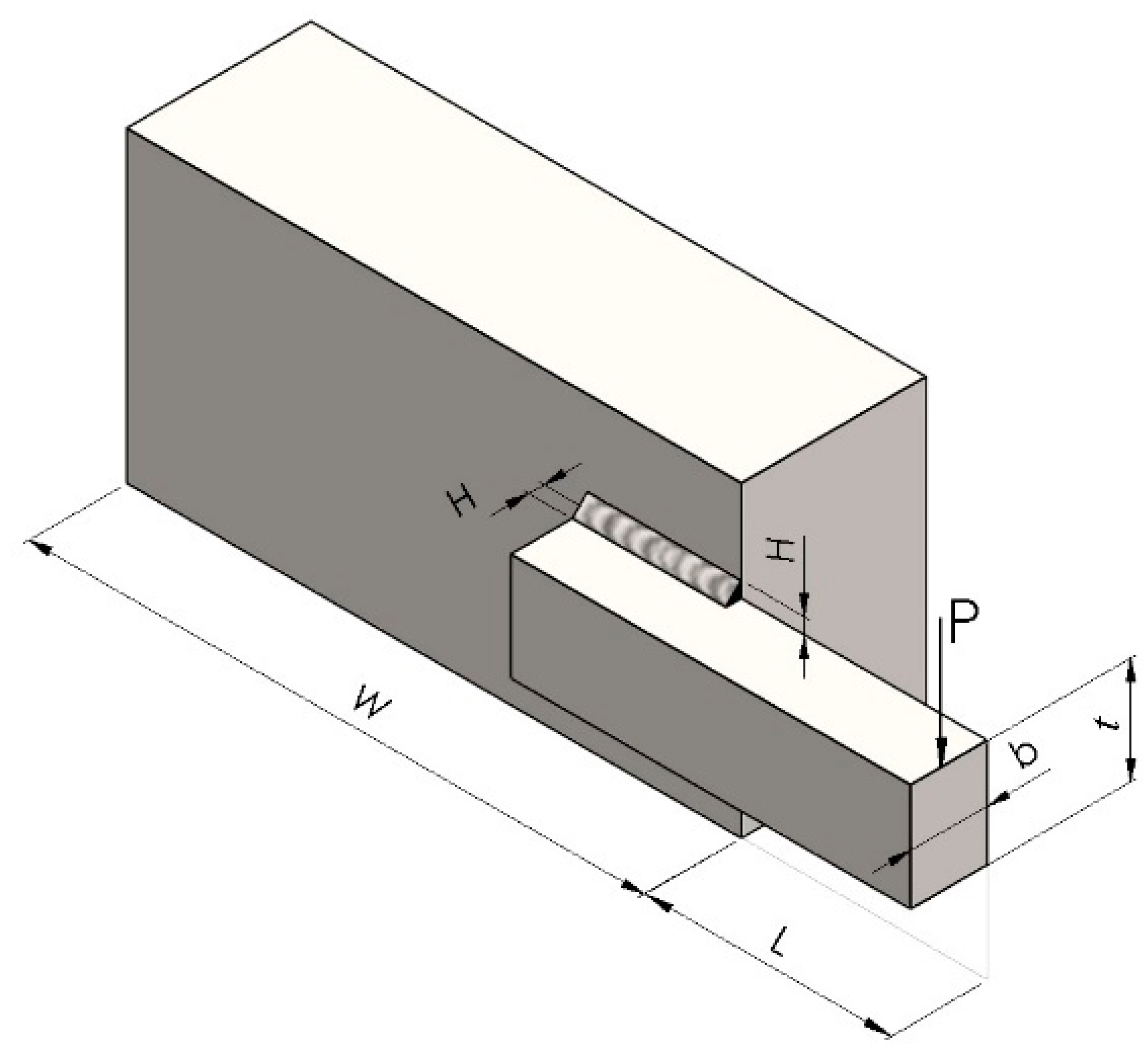 Applsci 15 00603 g004