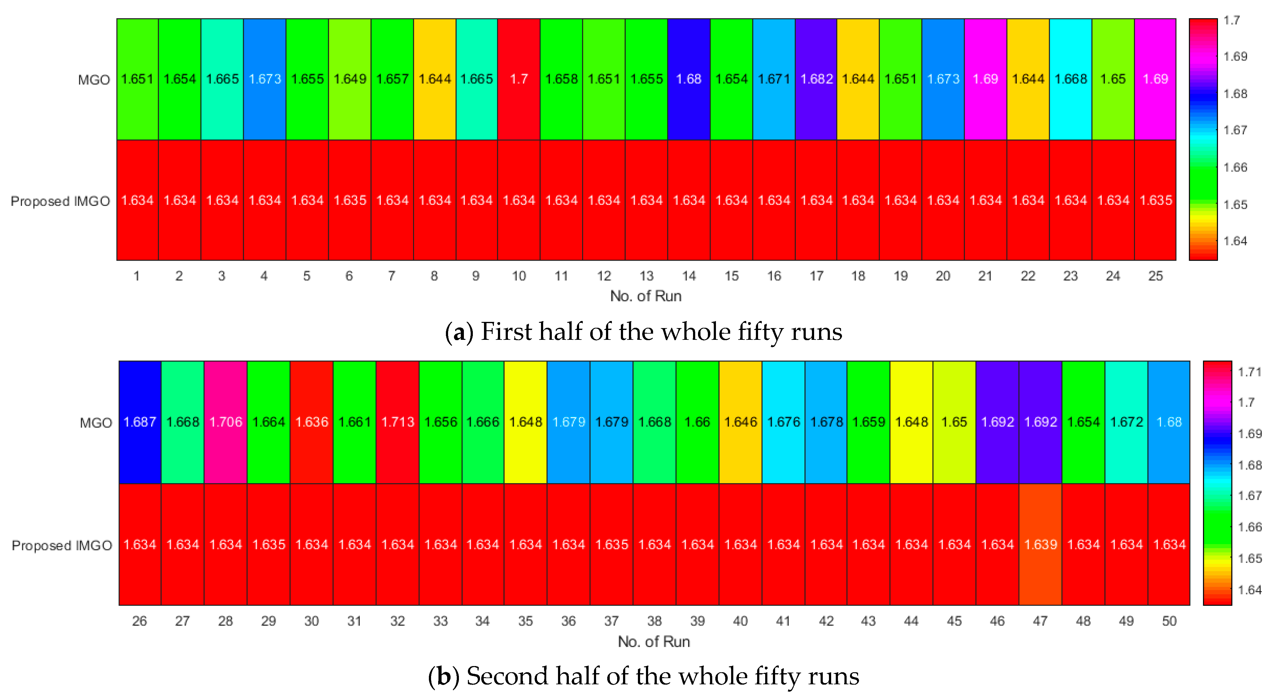 Applsci 15 00603 g006