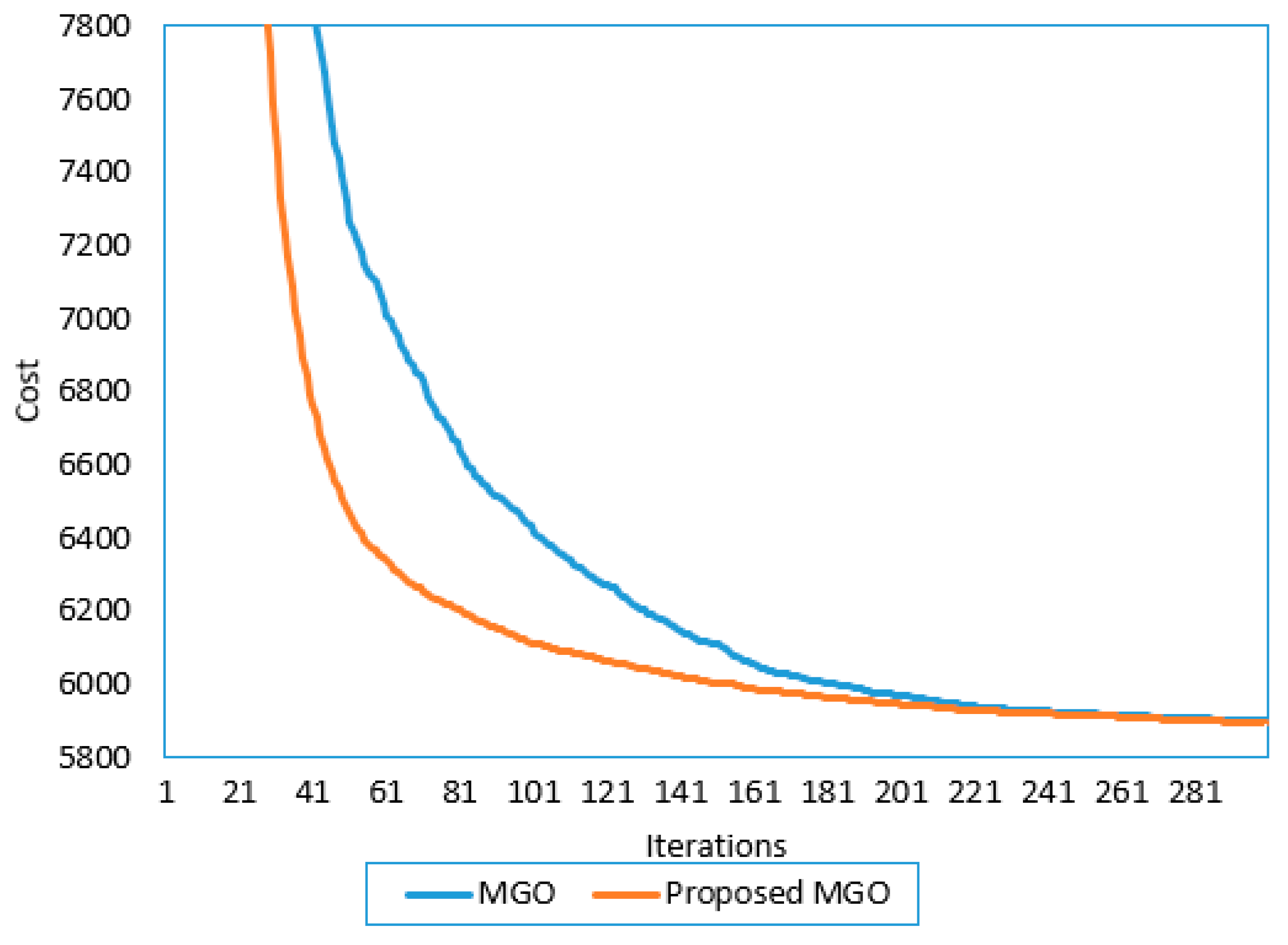 Applsci 15 00603 g011