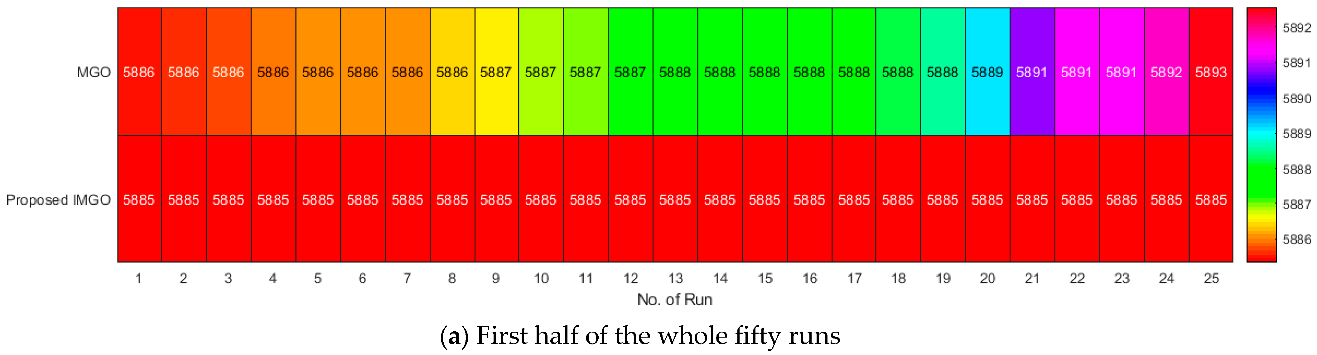 Applsci 15 00603 g012a