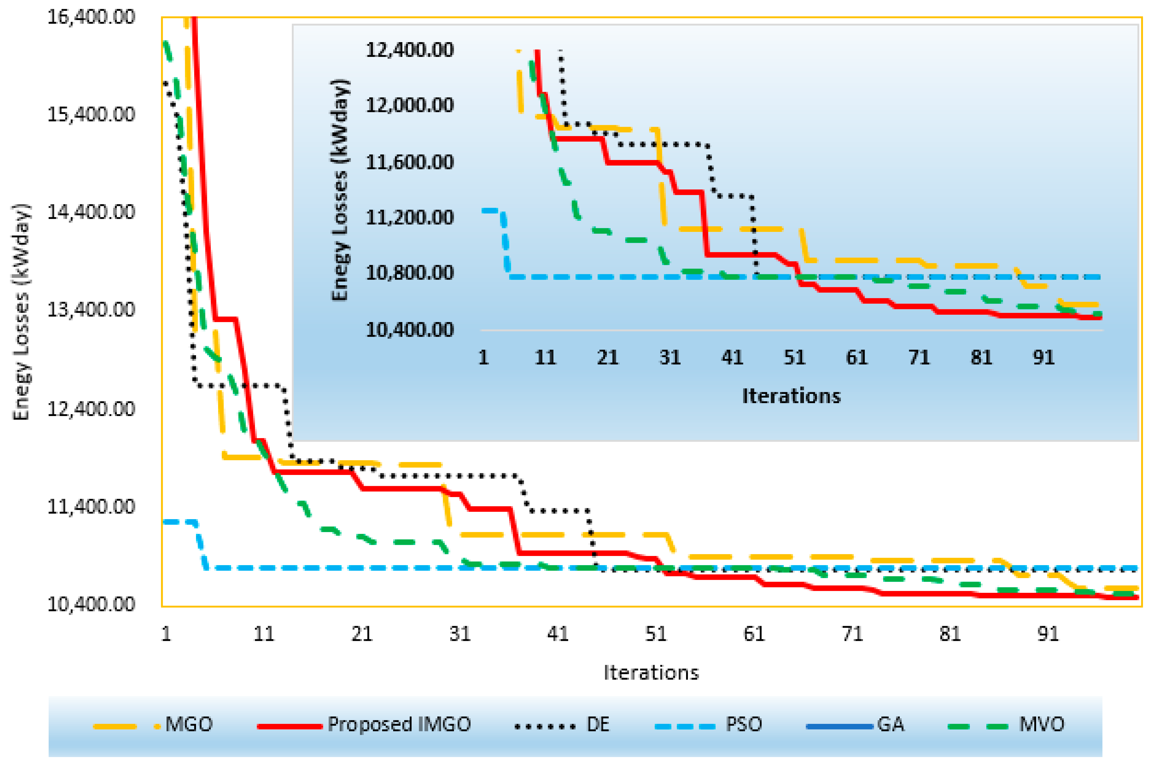 Applsci 15 00603 g015