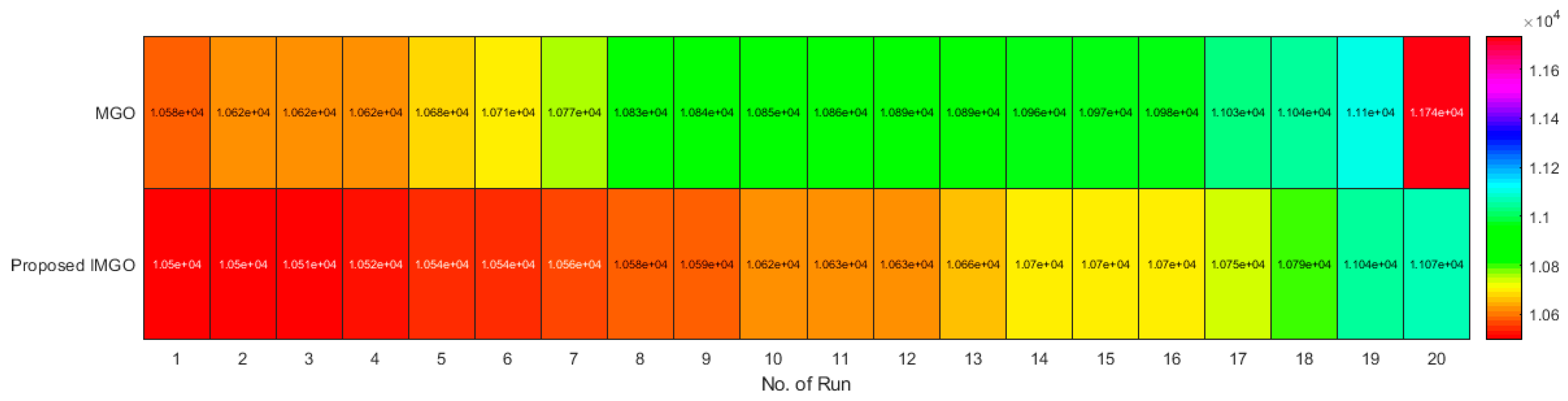Applsci 15 00603 g016