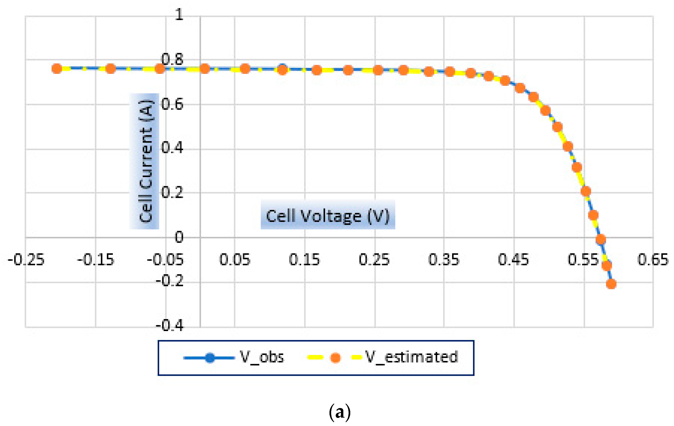 Applsci 15 00603 g019a